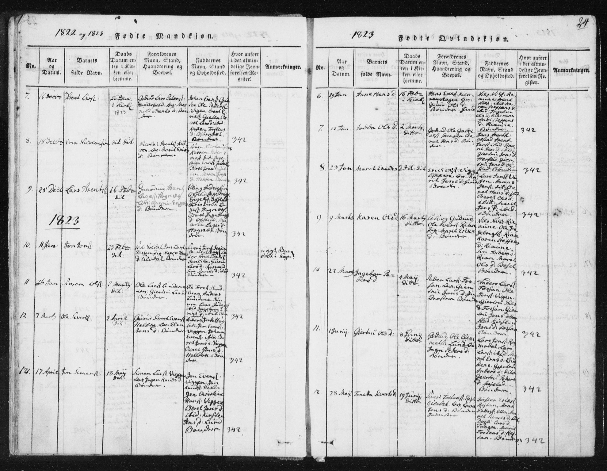 Ministerialprotokoller, klokkerbøker og fødselsregistre - Sør-Trøndelag, SAT/A-1456/665/L0770: Parish register (official) no. 665A05, 1817-1829, p. 24