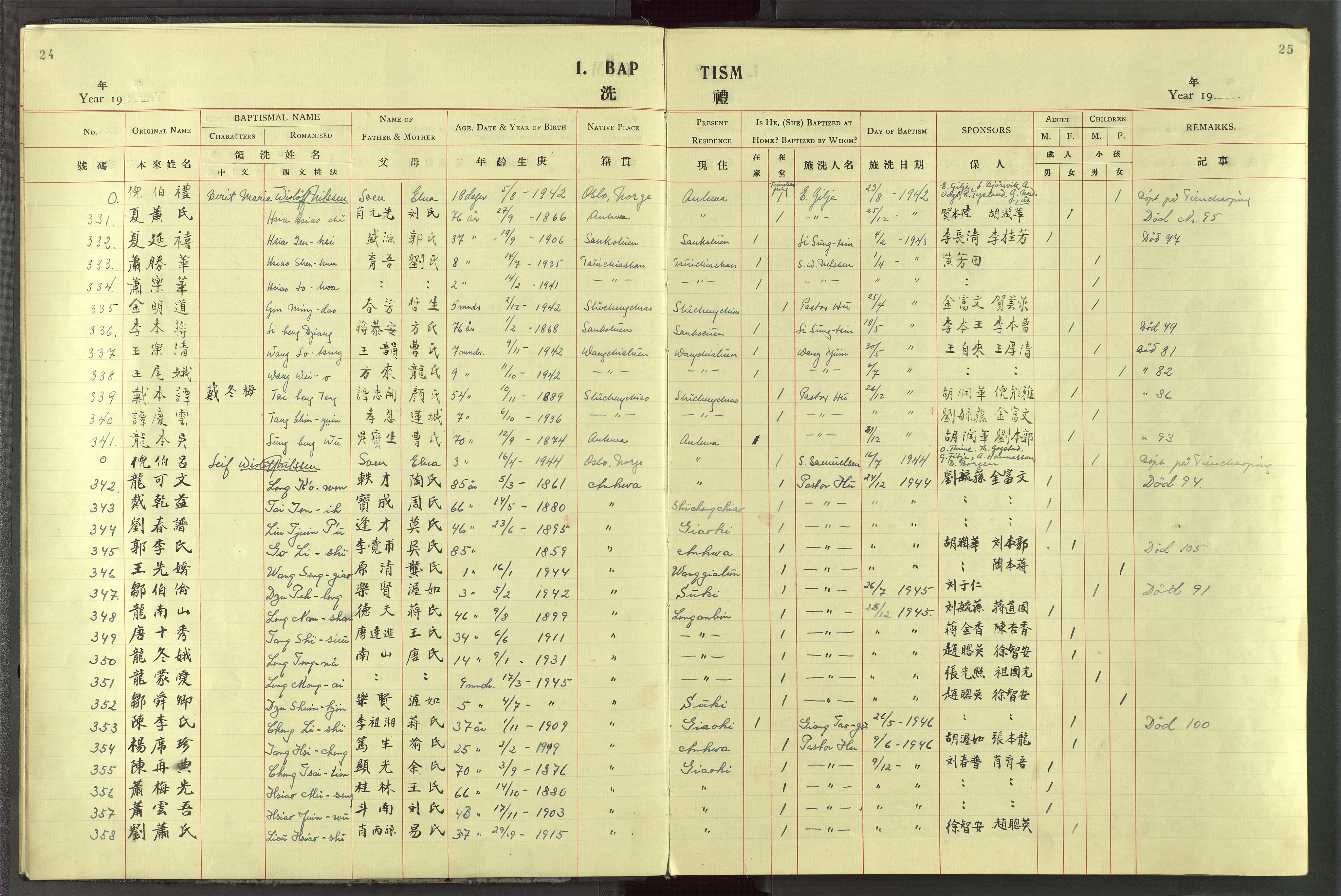 Det Norske Misjonsselskap - utland - Kina (Hunan), VID/MA-A-1065/Dm/L0087: Parish register (official) no. 125, 1906-1948, p. 24-25