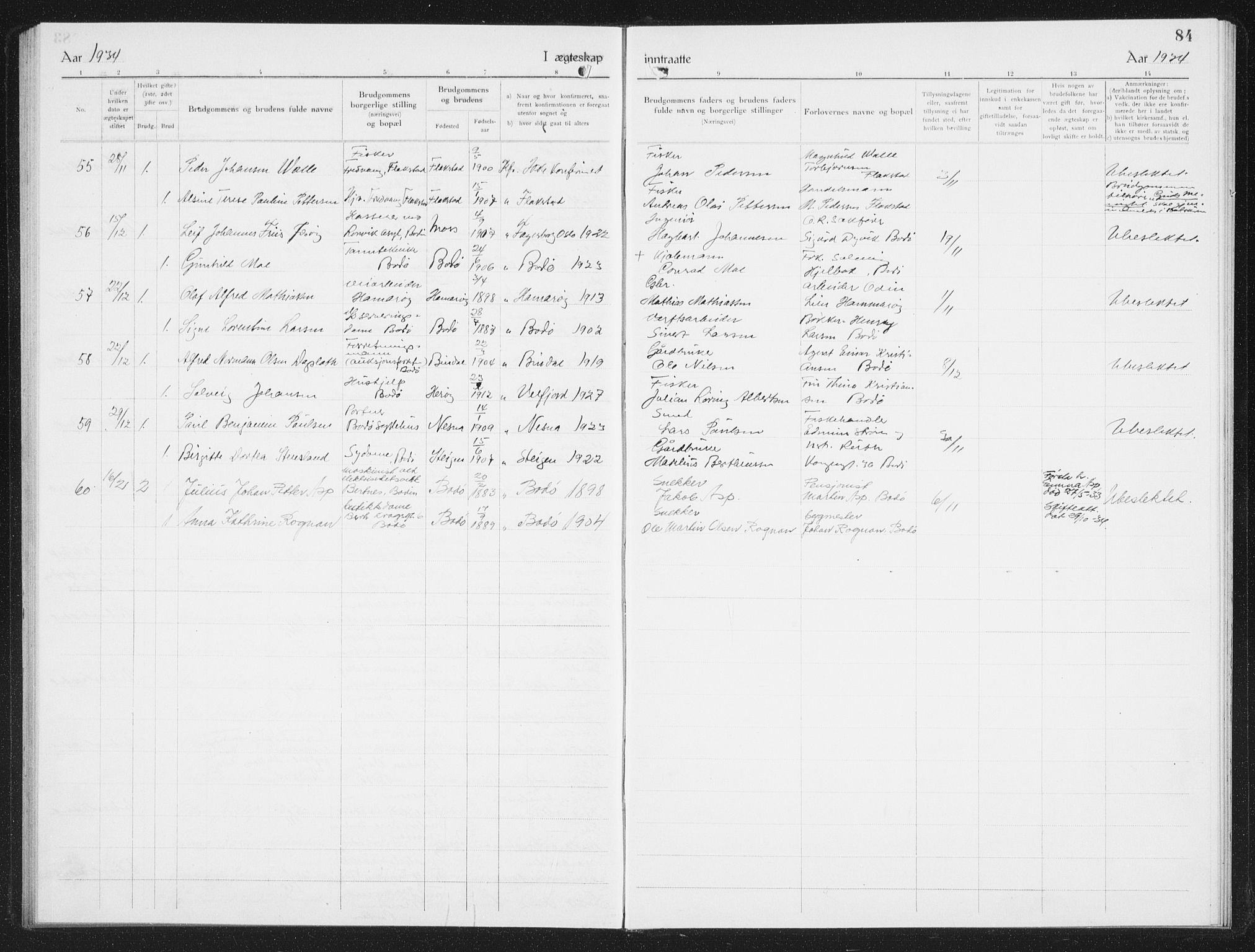 Ministerialprotokoller, klokkerbøker og fødselsregistre - Nordland, SAT/A-1459/801/L0036: Parish register (copy) no. 801C11, 1920-1934, p. 84