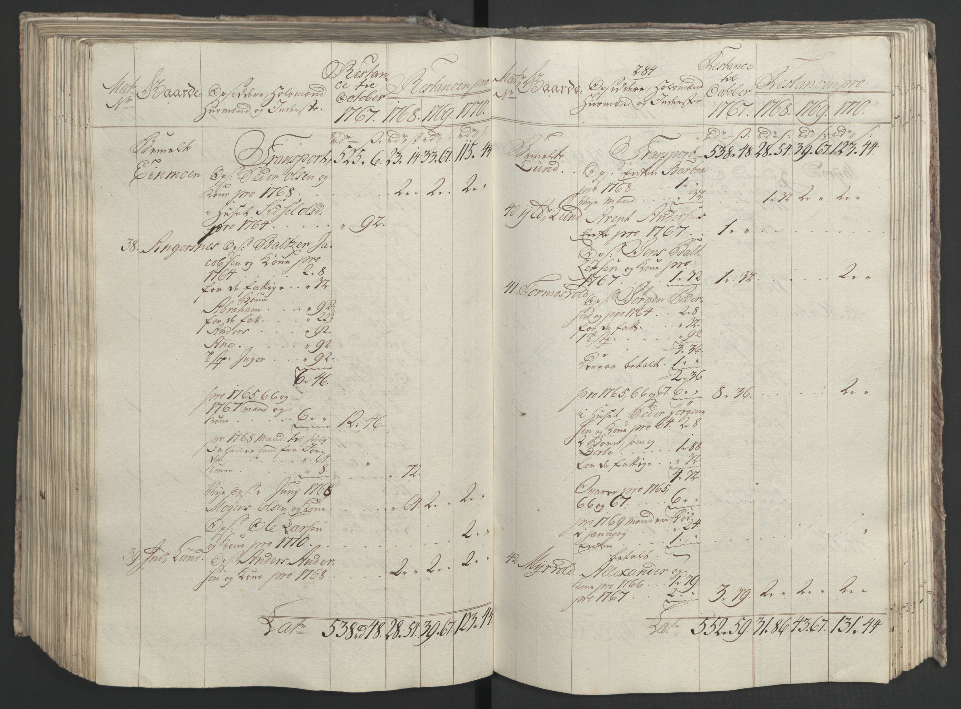 Rentekammeret inntil 1814, Realistisk ordnet avdeling, AV/RA-EA-4070/Ol/L0023: [Gg 10]: Ekstraskatten, 23.09.1762. Helgeland (restanseregister), 1767-1772, p. 543