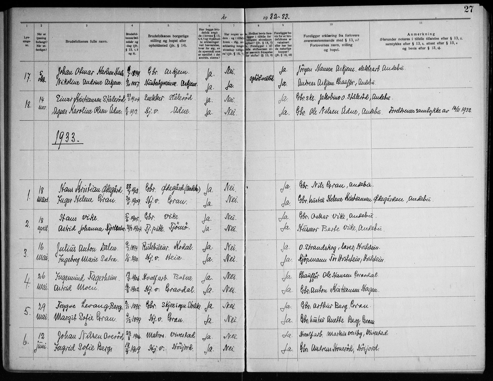 Andebu kirkebøker, AV/SAKO-A-336/H/Ha/L0001: Banns register no. 1, 1919-1964, p. 27