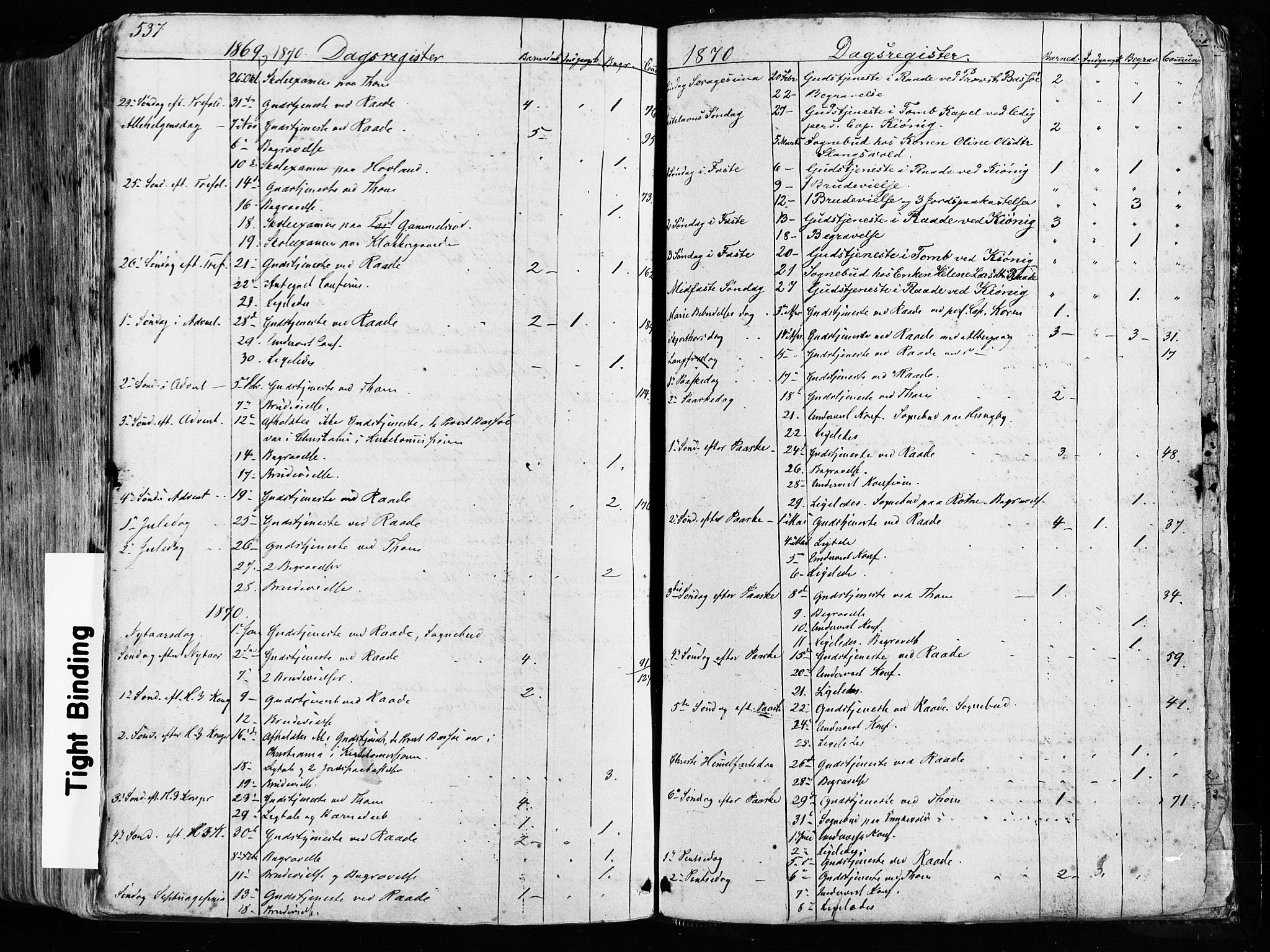 Råde prestekontor kirkebøker, AV/SAO-A-2009/F/Fa/L0006: Parish register (official) no. 6, 1854-1877, p. 537