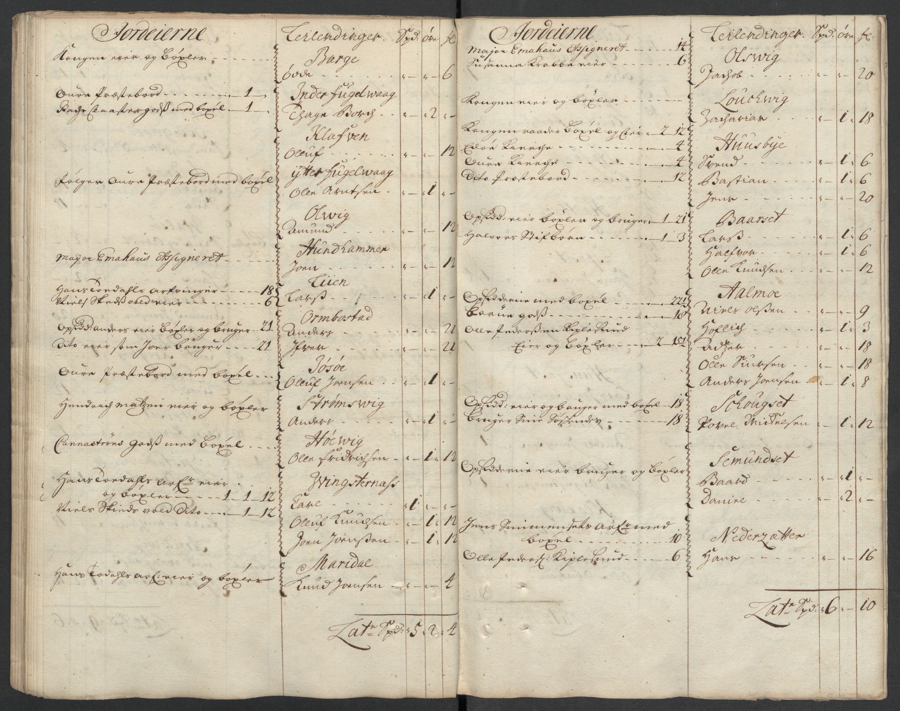 Rentekammeret inntil 1814, Reviderte regnskaper, Fogderegnskap, RA/EA-4092/R56/L3744: Fogderegnskap Nordmøre, 1709-1710, p. 68