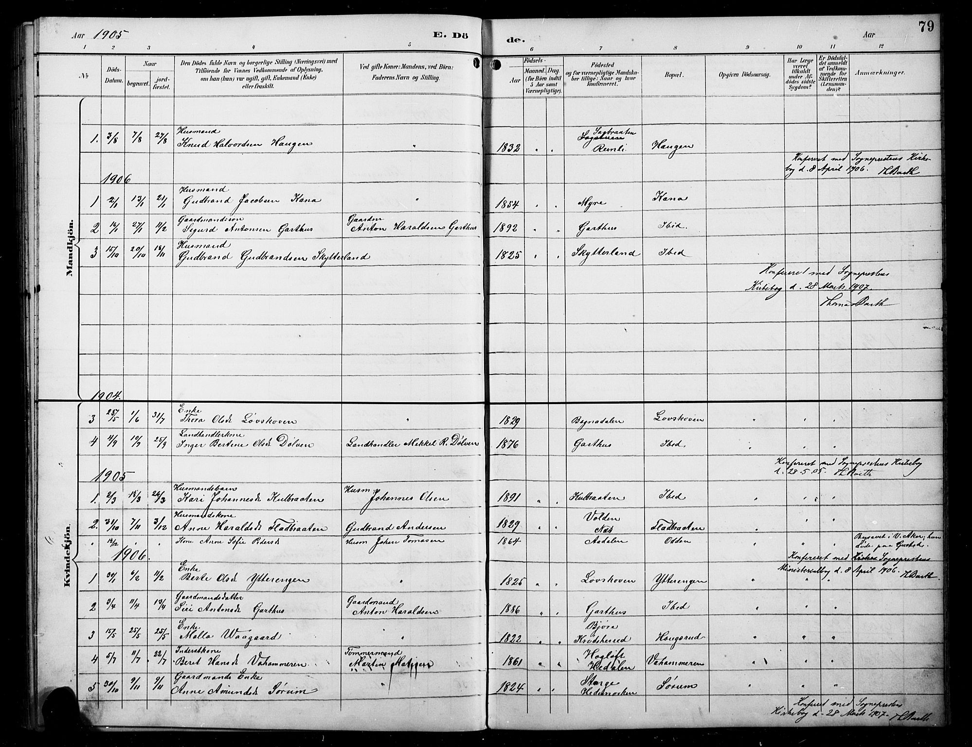 Sør-Aurdal prestekontor, SAH/PREST-128/H/Ha/Hab/L0008: Parish register (copy) no. 8, 1894-1921, p. 79