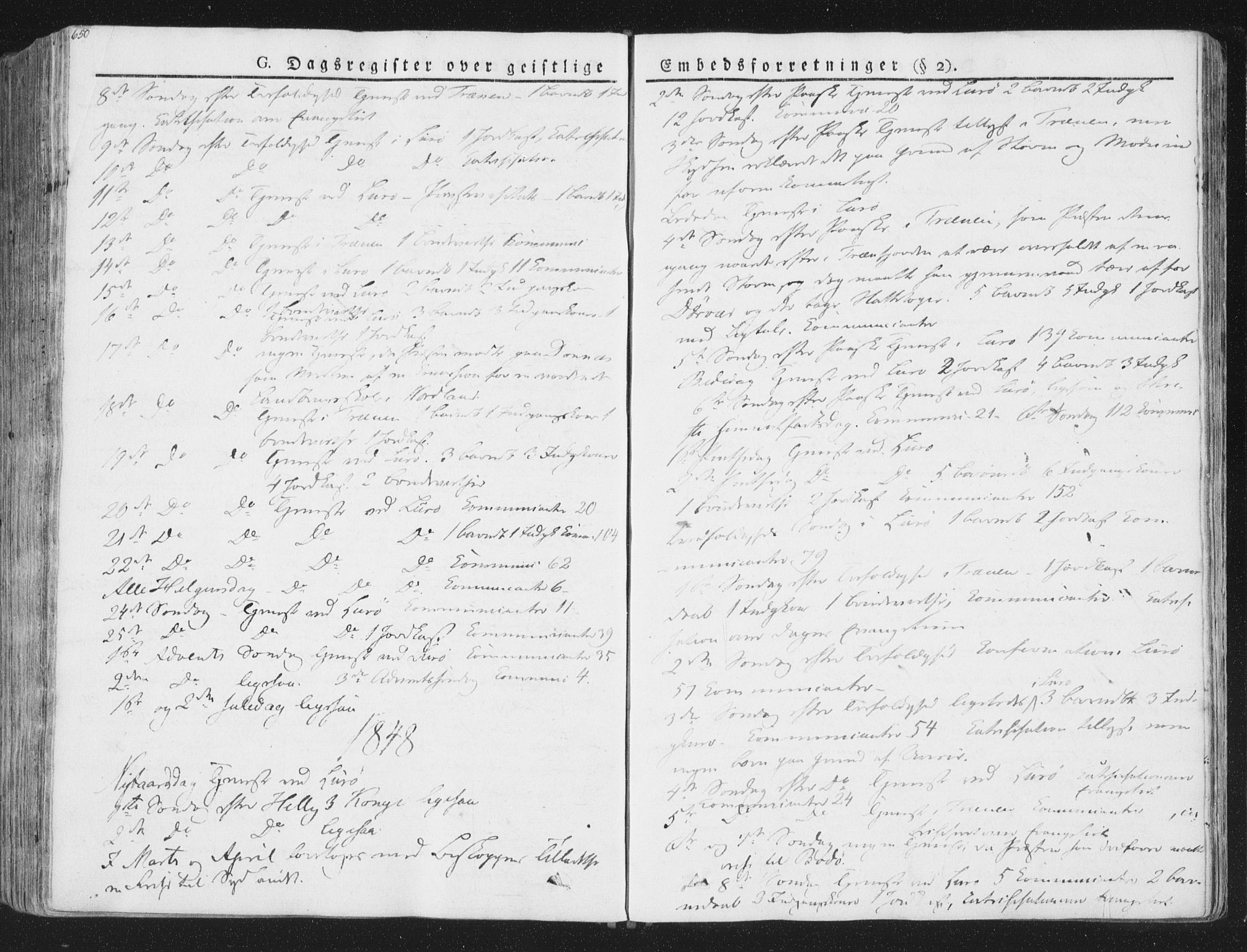 Ministerialprotokoller, klokkerbøker og fødselsregistre - Nordland, SAT/A-1459/839/L0566: Parish register (official) no. 839A03, 1825-1862, p. 650