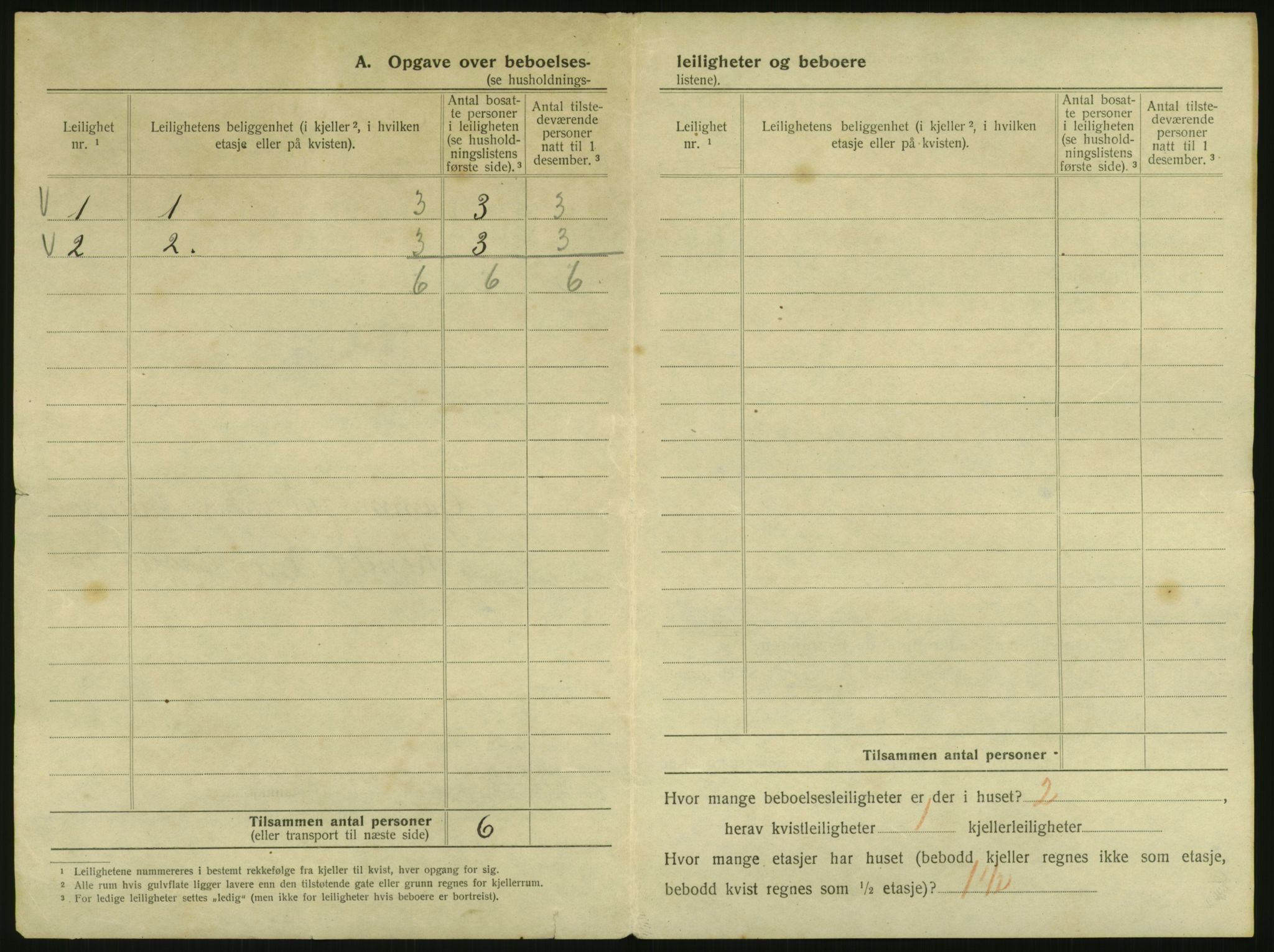 SAO, 1920 census for Kristiania, 1920, p. 26009