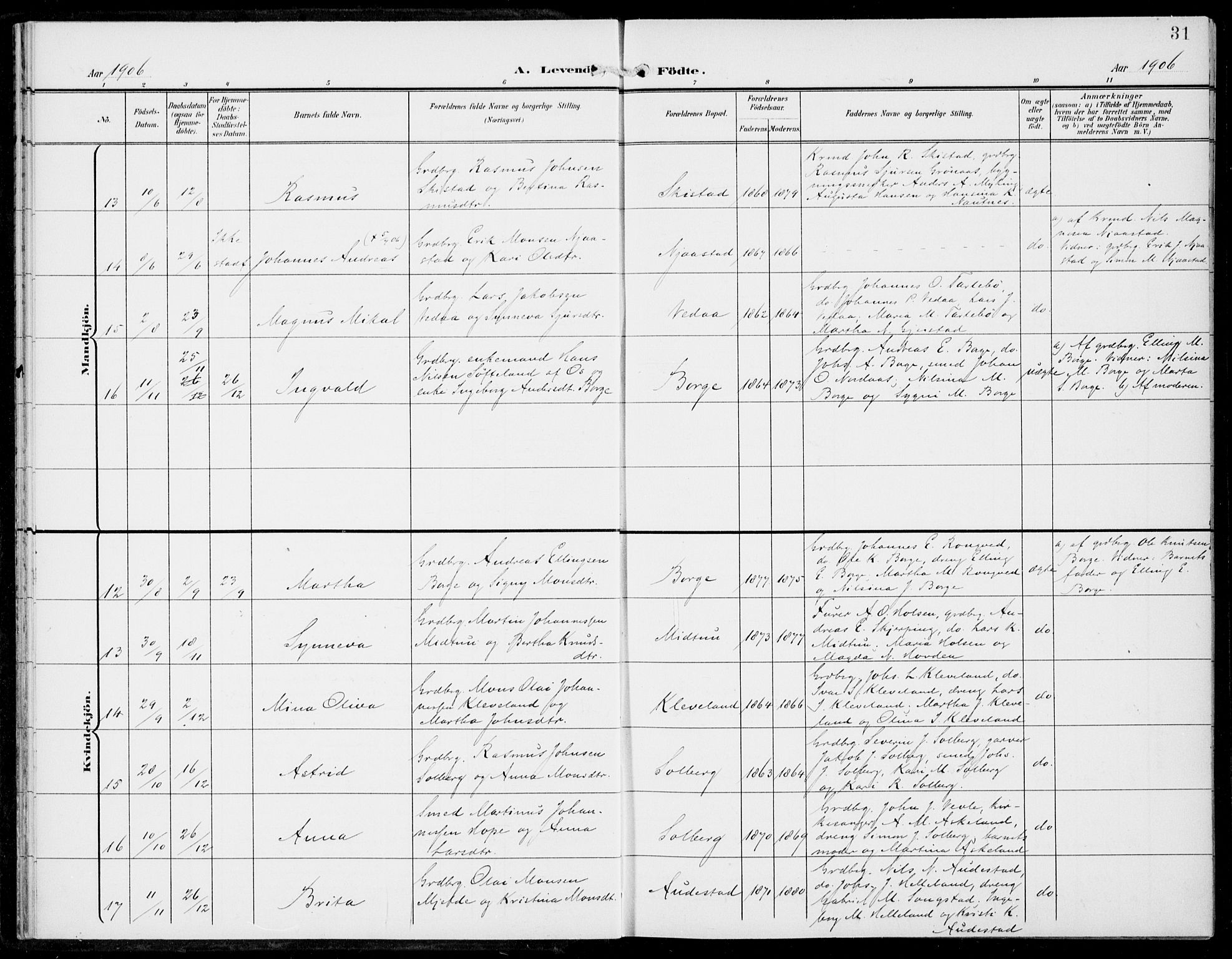 Haus sokneprestembete, AV/SAB-A-75601/H/Haa: Parish register (official) no. C  2, 1900-1915, p. 31