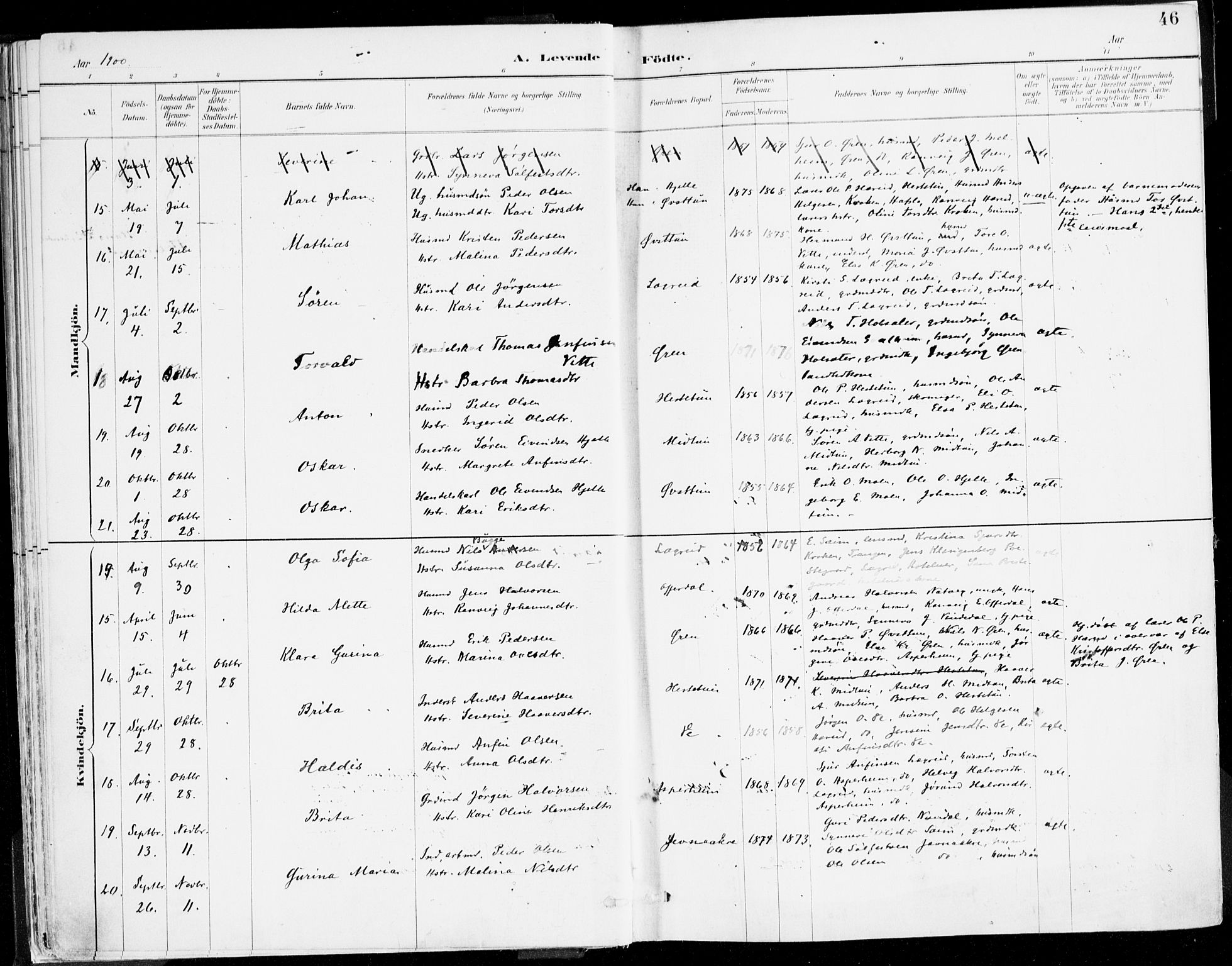 Årdal sokneprestembete, AV/SAB-A-81701: Parish register (official) no. A 5, 1887-1917, p. 46