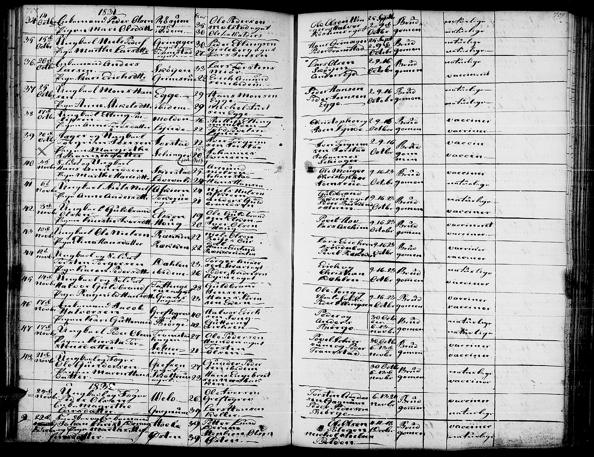 Gran prestekontor, SAH/PREST-112/H/Ha/Haa/L0010: Parish register (official) no. 10, 1824-1842, p. 708-709