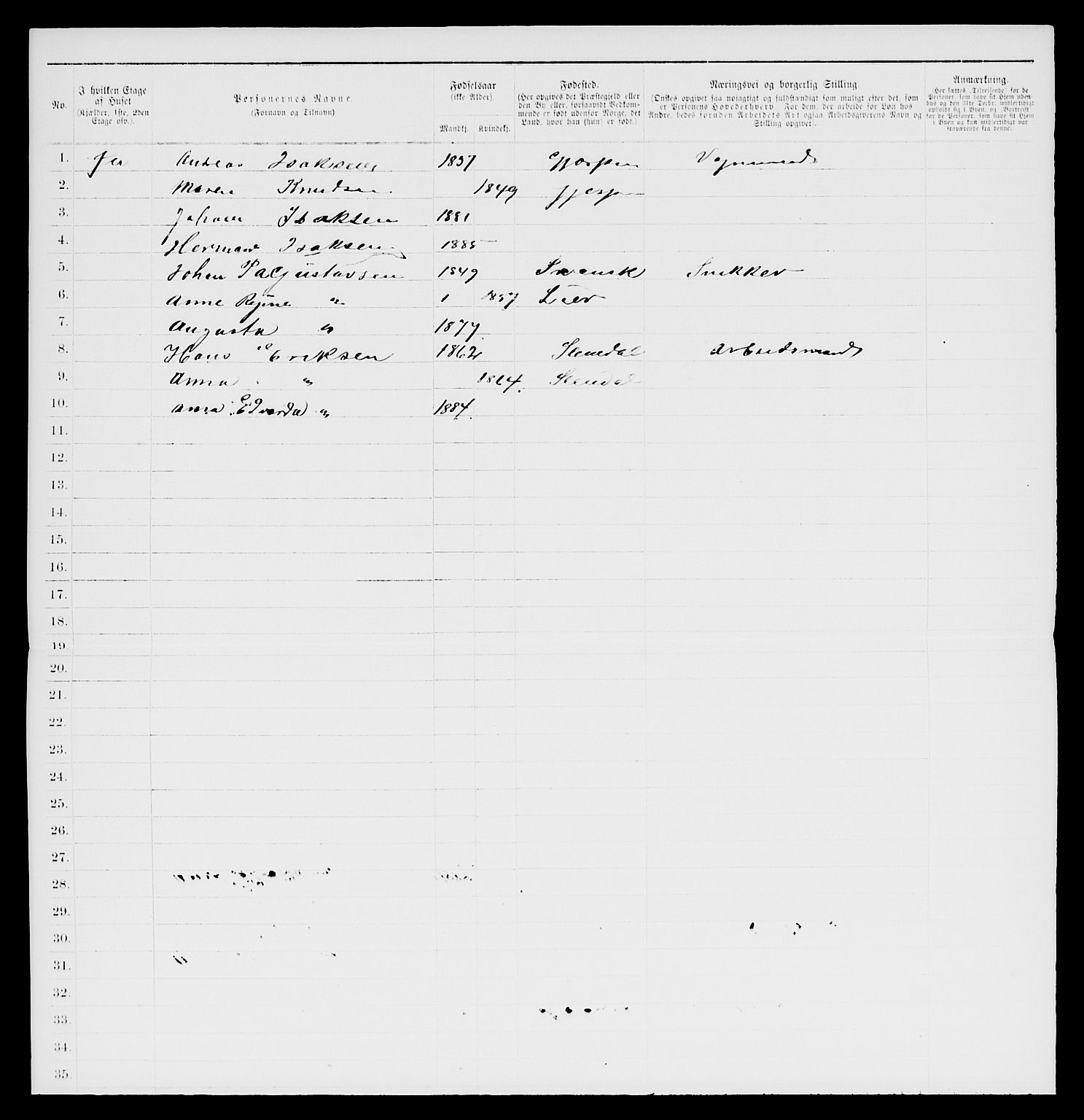 SAKO, 1885 census for 0806 Skien, 1885, p. 1374