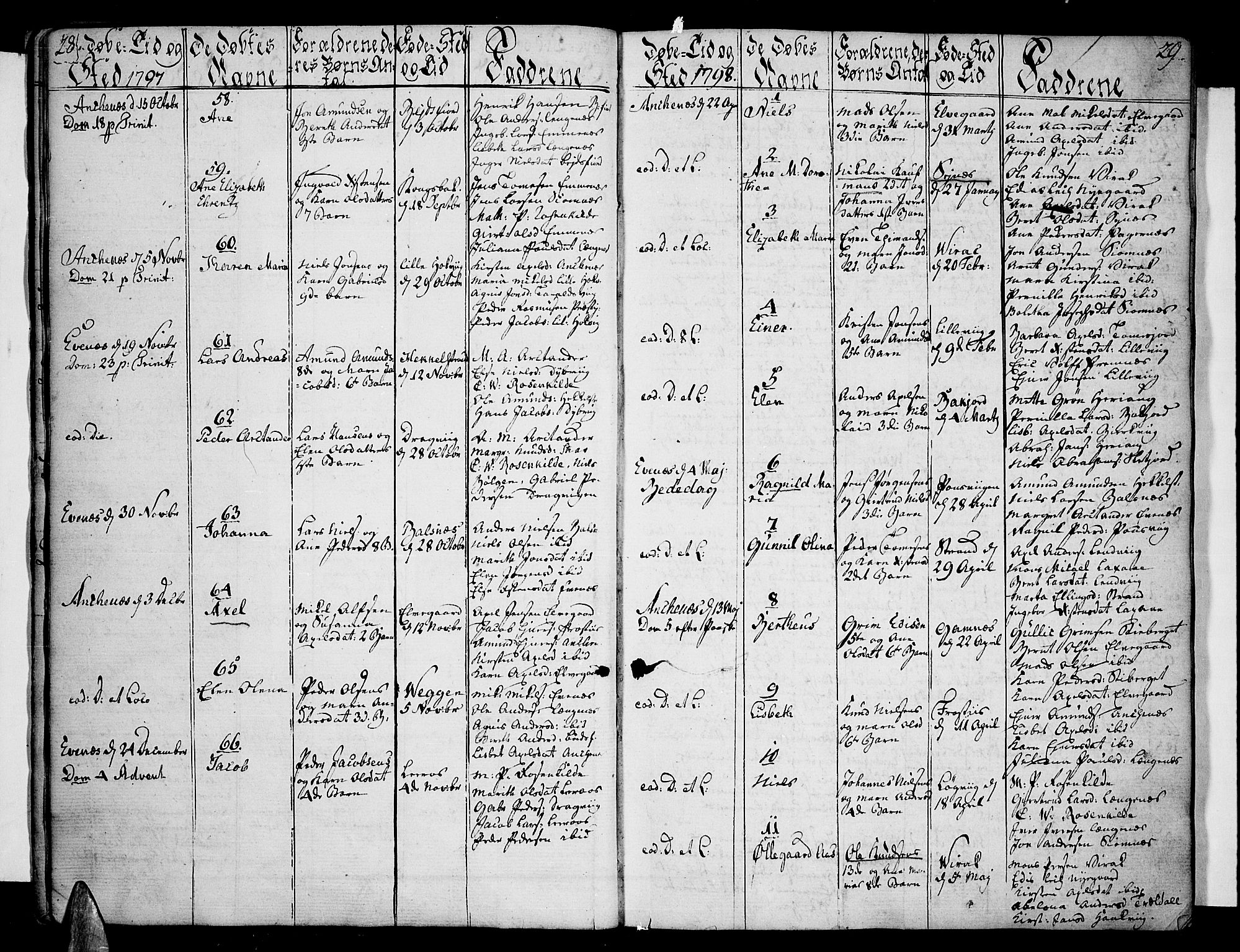 Ministerialprotokoller, klokkerbøker og fødselsregistre - Nordland, SAT/A-1459/863/L0893: Parish register (official) no. 863A05, 1794-1821, p. 28-29