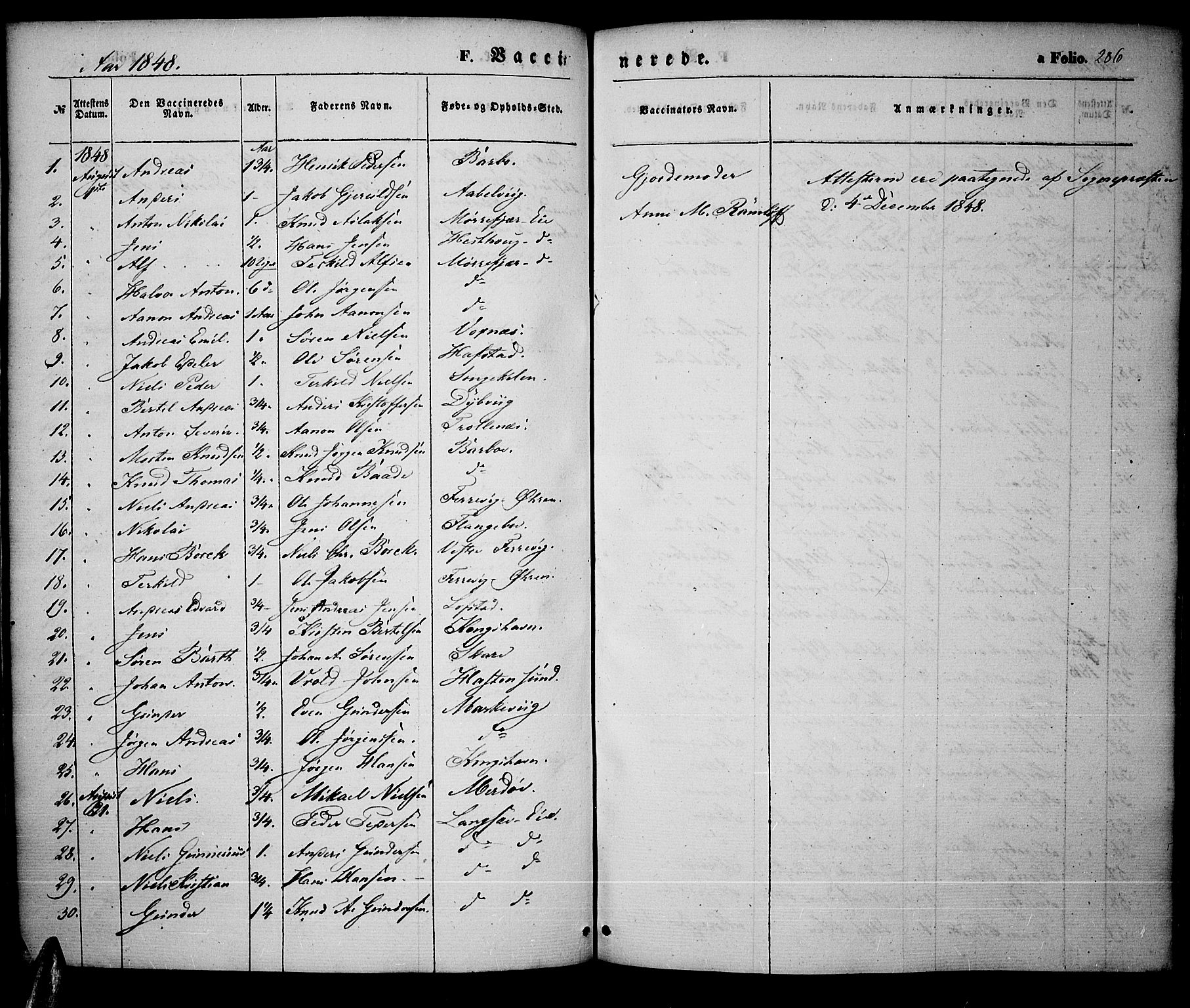 Tromøy sokneprestkontor, SAK/1111-0041/F/Fa/L0005: Parish register (official) no. A 5, 1847-1856, p. 286
