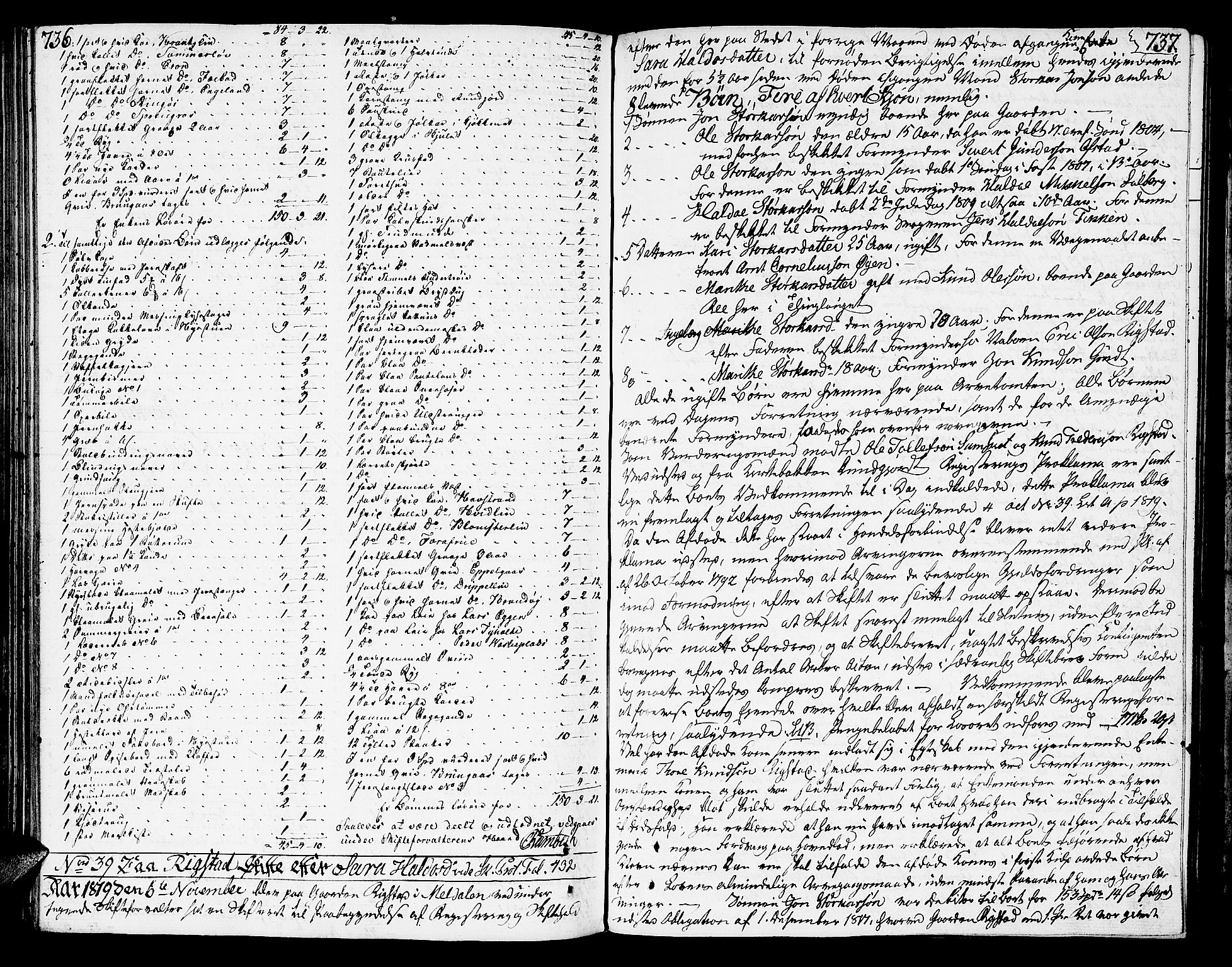 Orkdal sorenskriveri, SAT/A-4169/1/3/3B/L0001: Skiftebehandlingsprotokoll, 1806-1823, p. 736-737