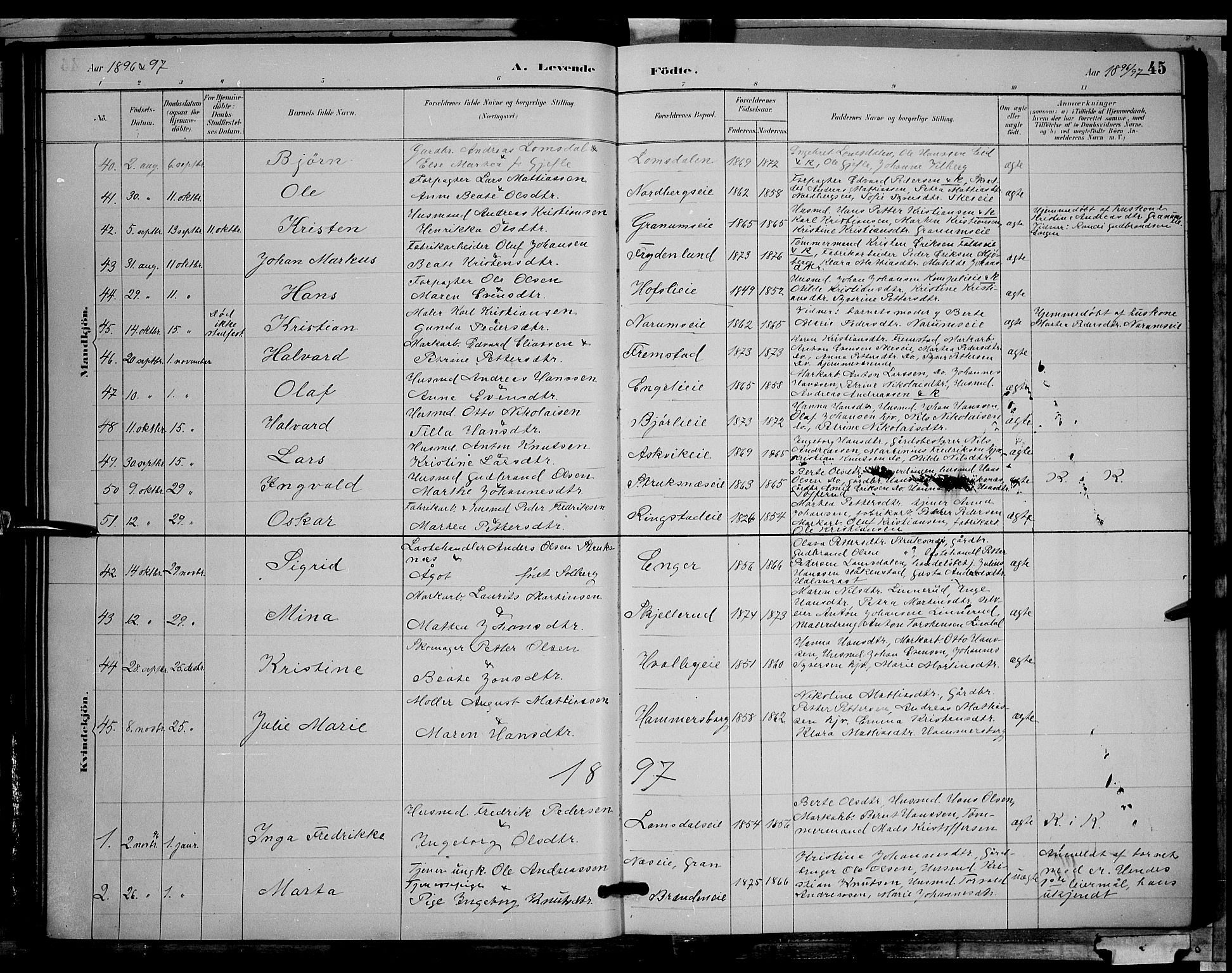Søndre Land prestekontor, SAH/PREST-122/L/L0002: Parish register (copy) no. 2, 1884-1900, p. 45