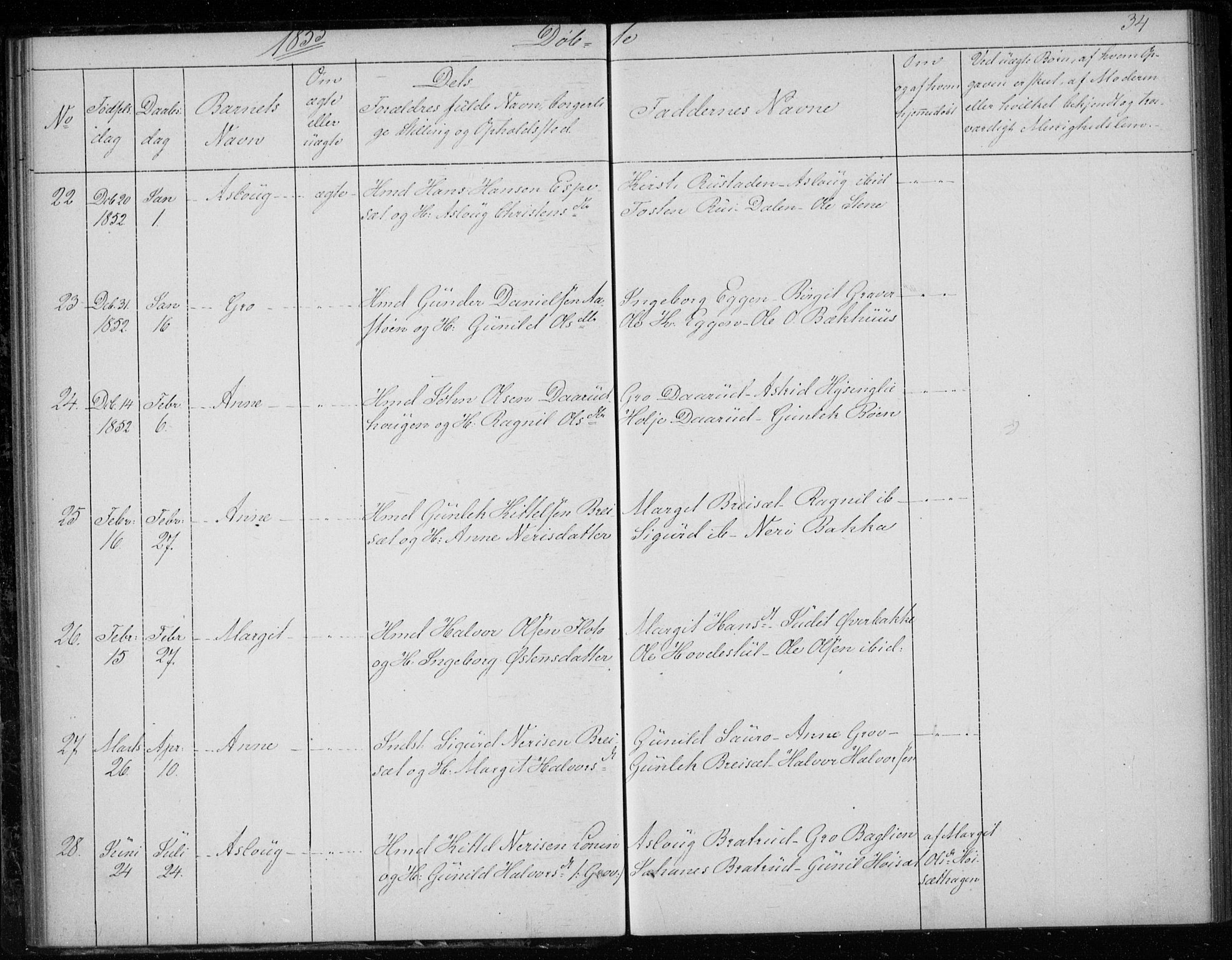 Gransherad kirkebøker, AV/SAKO-A-267/F/Fb/L0003: Parish register (official) no. II 3, 1844-1859, p. 34