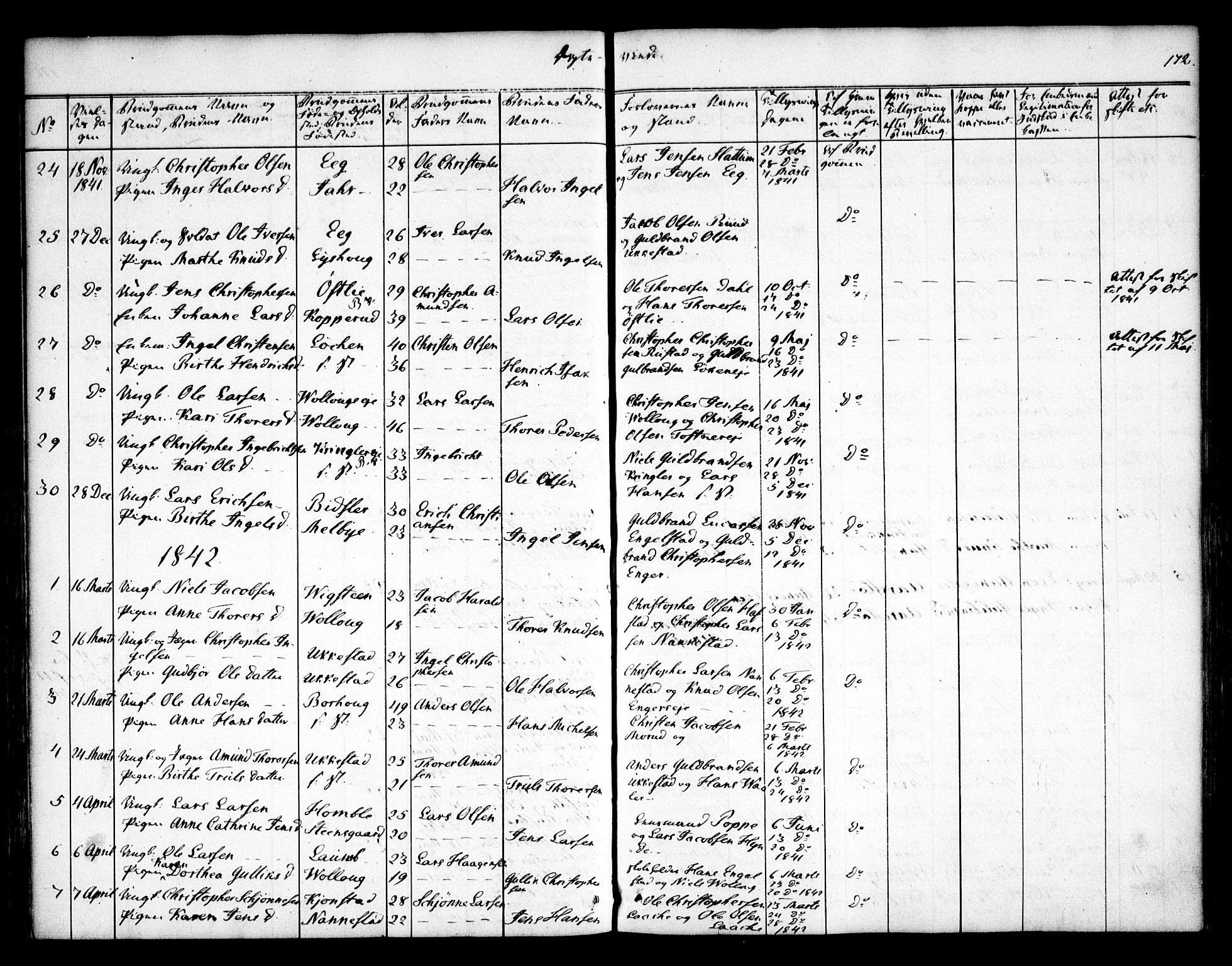 Nannestad prestekontor Kirkebøker, SAO/A-10414a/F/Fa/L0010: Parish register (official) no. I 10, 1840-1850, p. 172