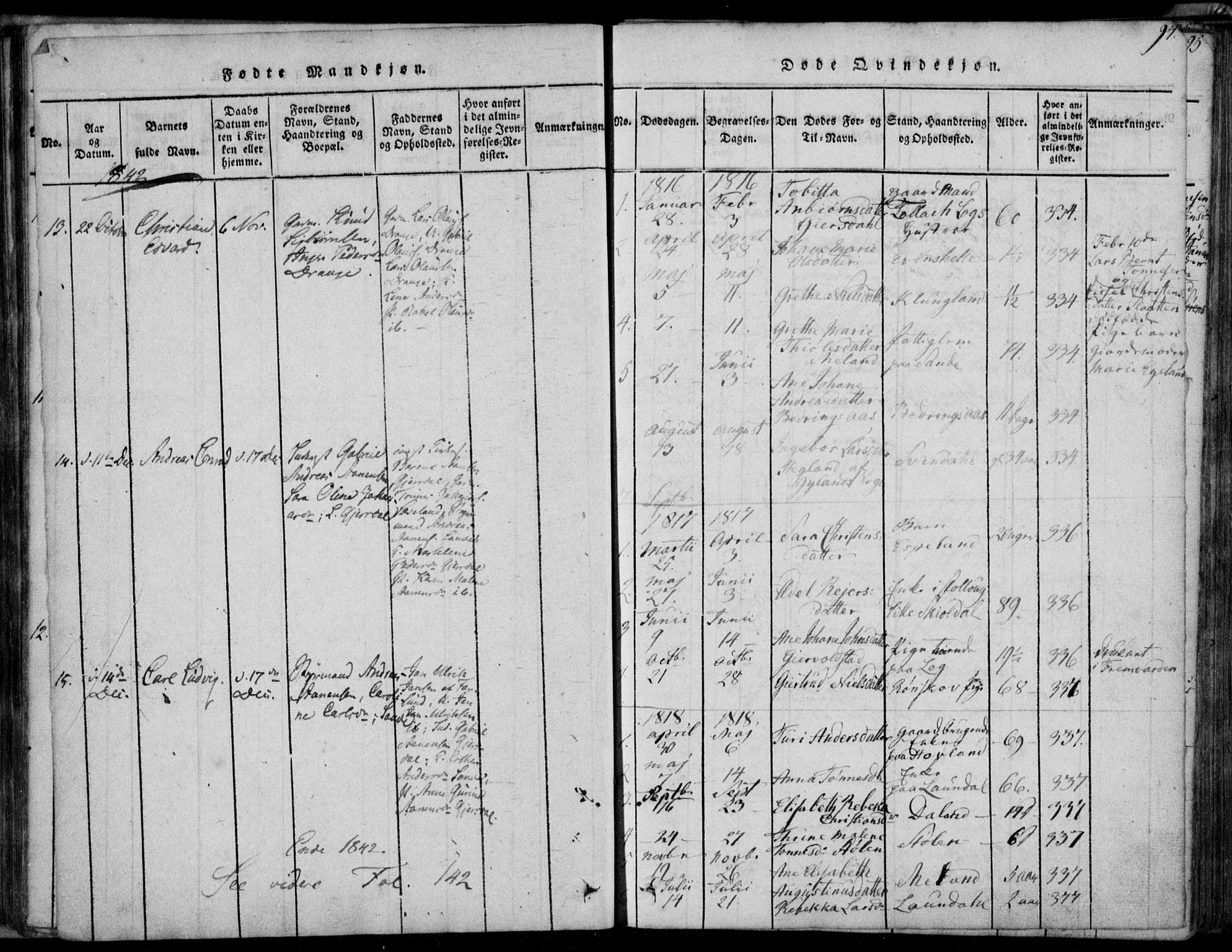 Herad sokneprestkontor, SAK/1111-0018/F/Fa/Faa/L0003: Parish register (official) no. A 3, 1816-1844, p. 94