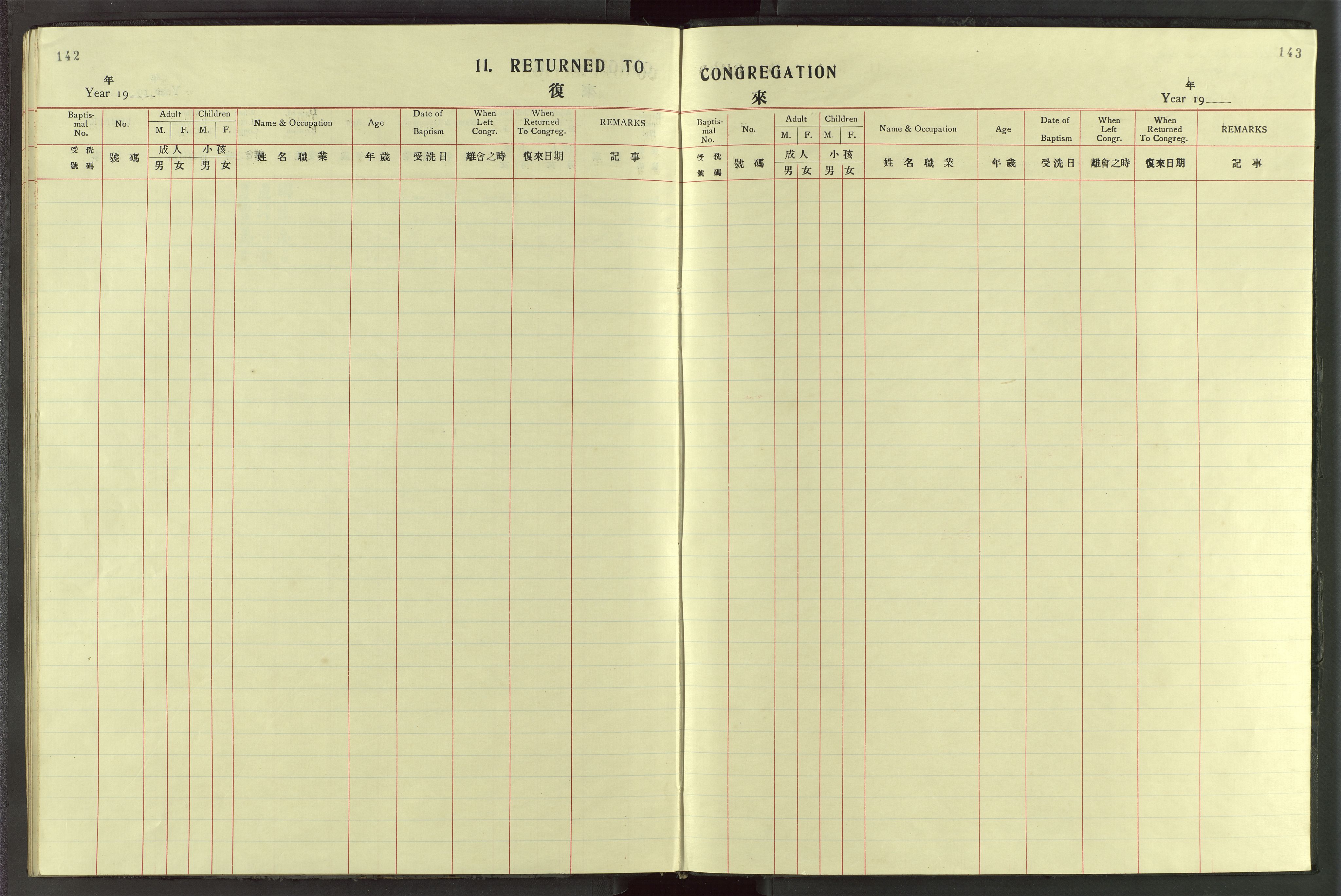 Det Norske Misjonsselskap - utland - Kina (Hunan), VID/MA-A-1065/Dm/L0087: Parish register (official) no. 125, 1906-1948, p. 142-143