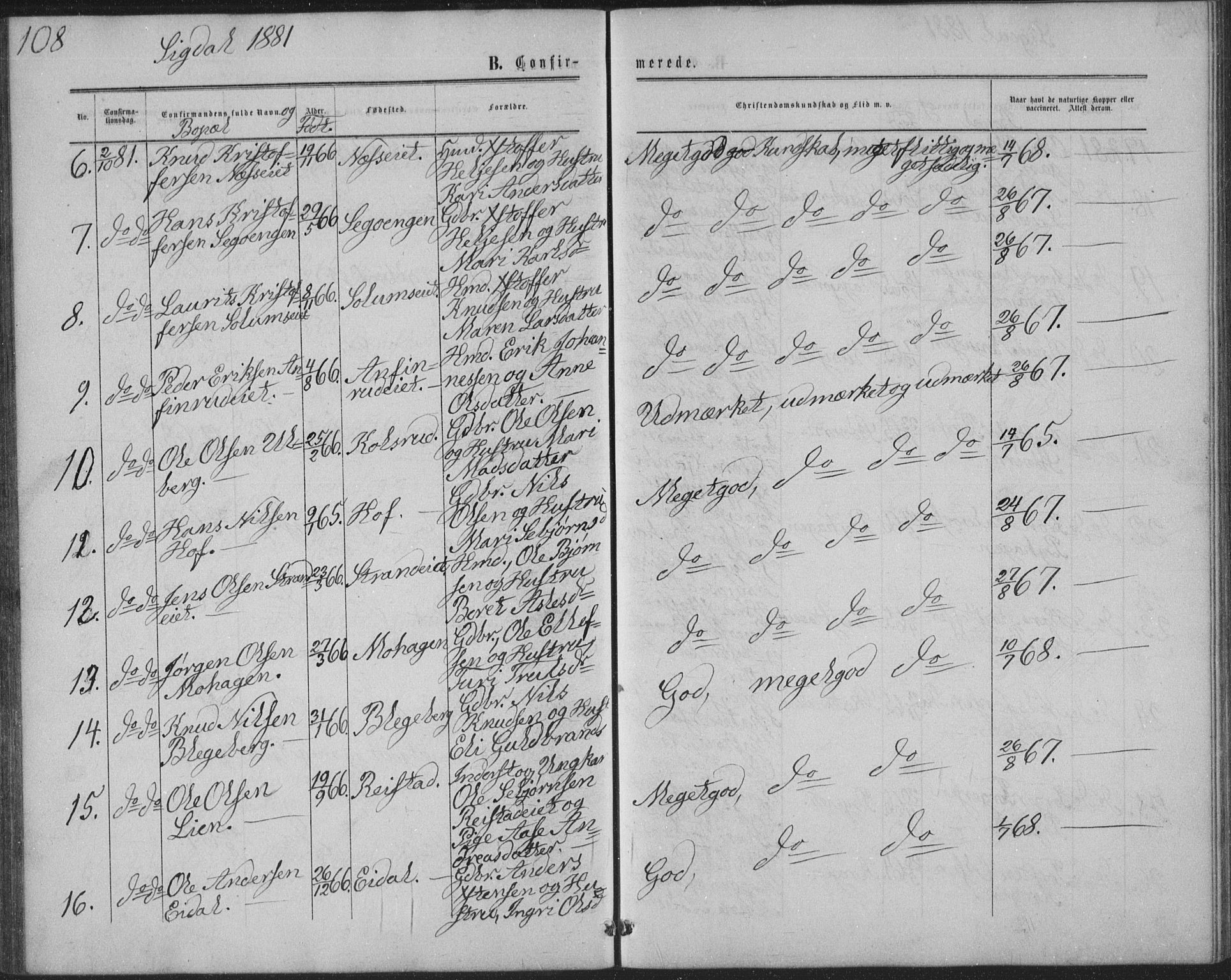 Sigdal kirkebøker, AV/SAKO-A-245/G/Ga/L0004: Parish register (copy) no. I 4, 1879-1885, p. 108