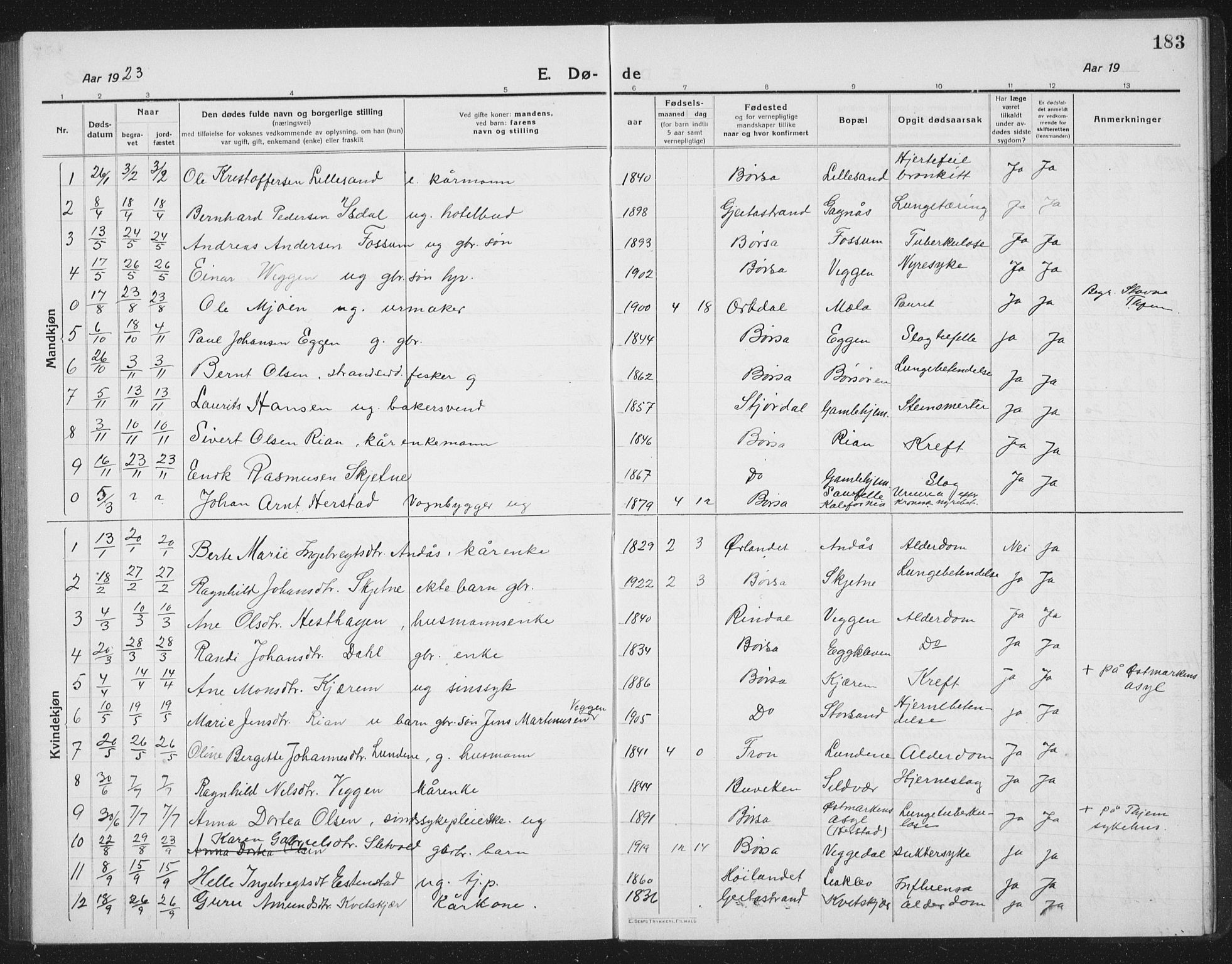 Ministerialprotokoller, klokkerbøker og fødselsregistre - Sør-Trøndelag, SAT/A-1456/665/L0778: Parish register (copy) no. 665C03, 1916-1938, p. 183