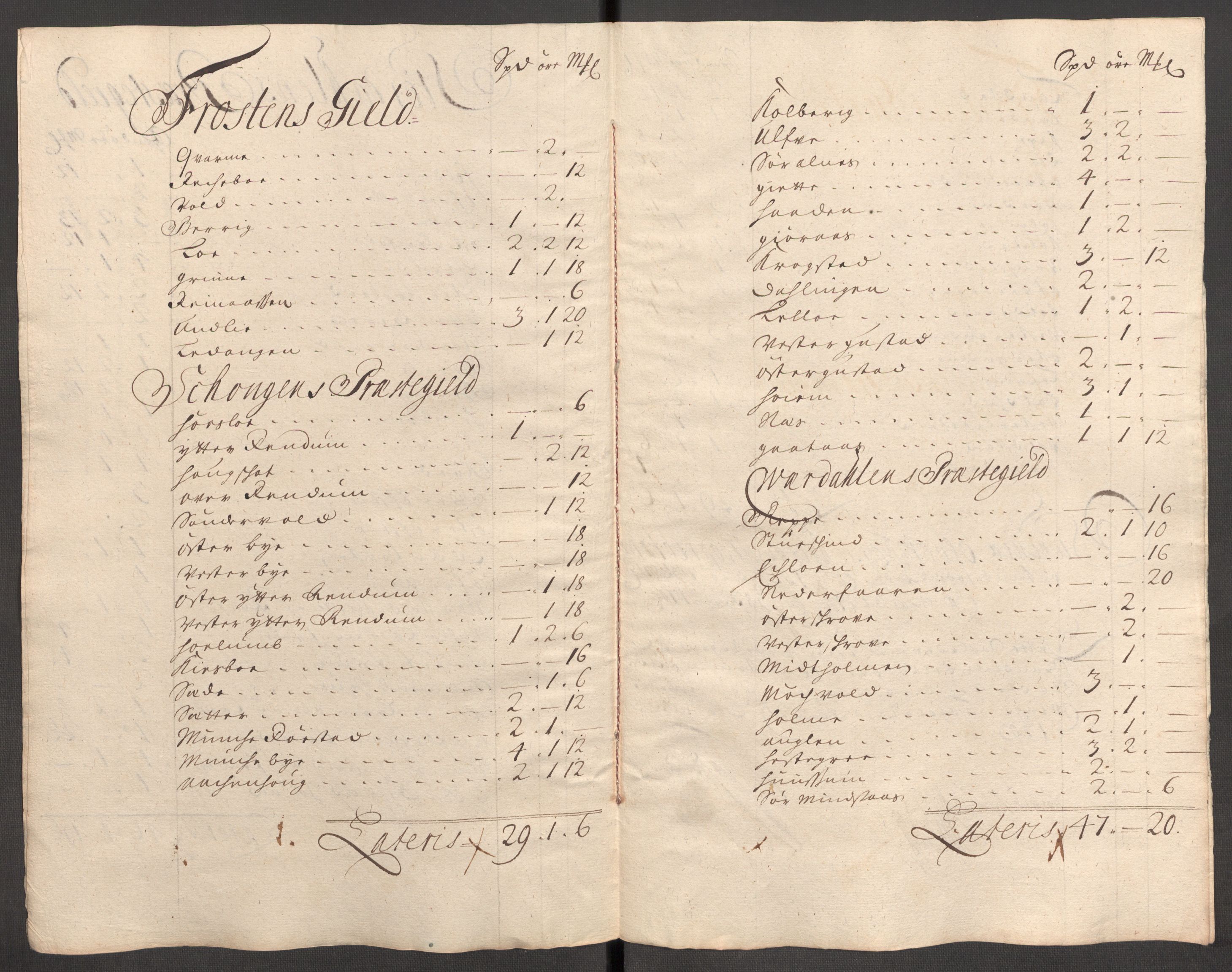 Rentekammeret inntil 1814, Reviderte regnskaper, Fogderegnskap, RA/EA-4092/R62/L4194: Fogderegnskap Stjørdal og Verdal, 1703, p. 255