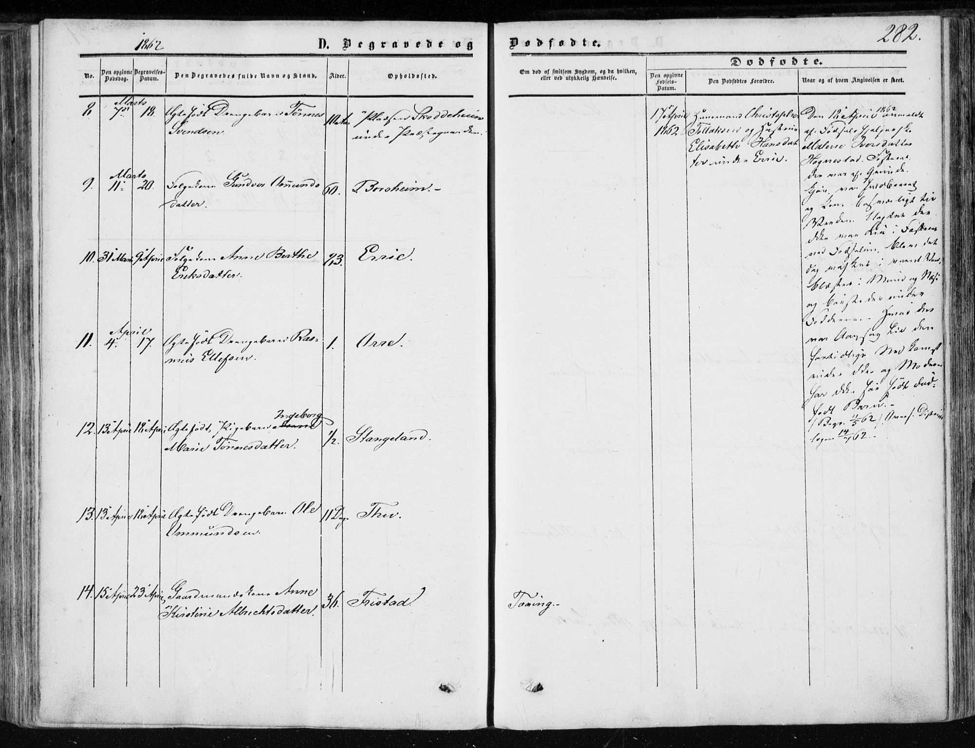 Klepp sokneprestkontor, AV/SAST-A-101803/001/3/30BA/L0005: Parish register (official) no. A 5, 1853-1870, p. 282