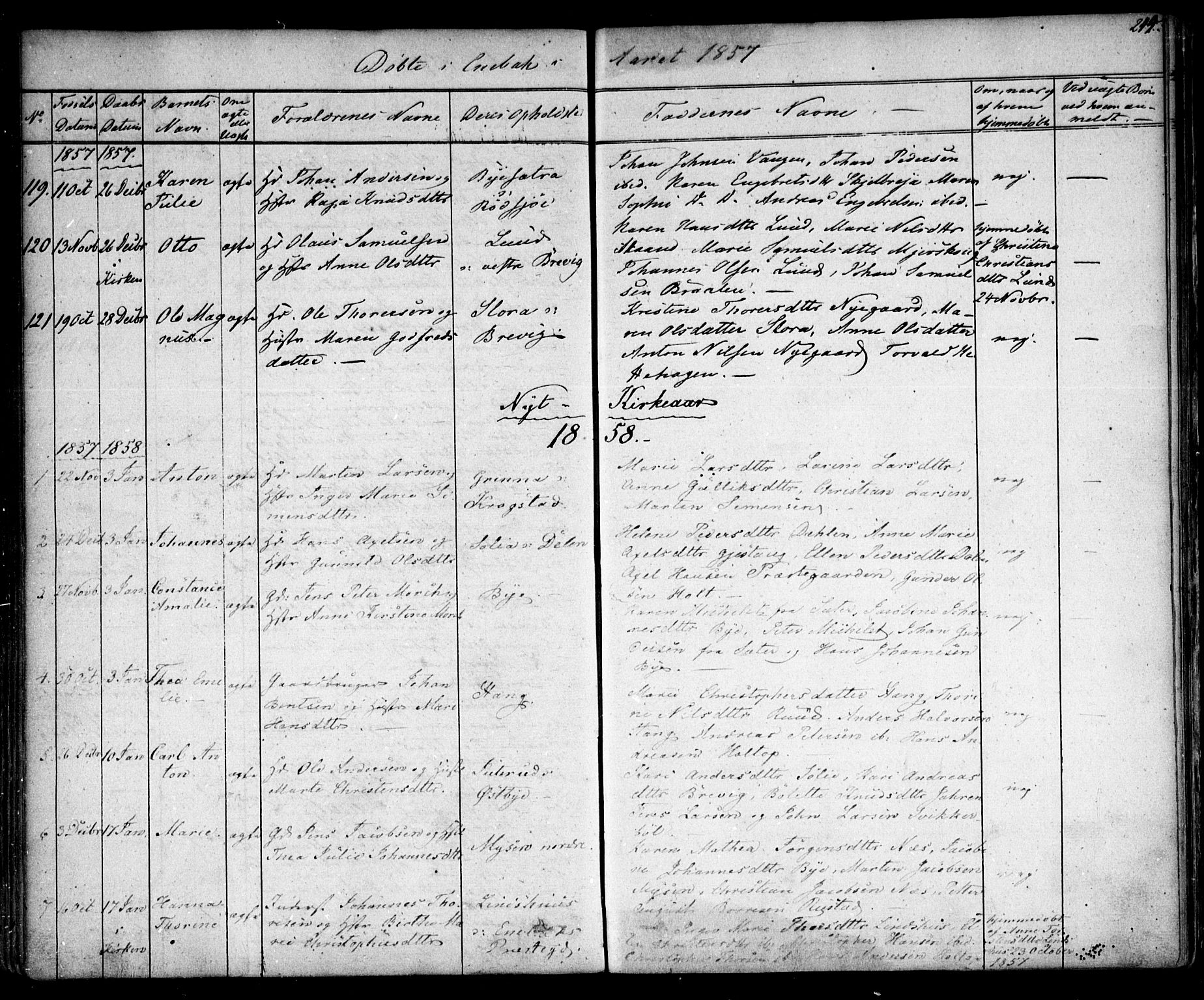 Enebakk prestekontor Kirkebøker, SAO/A-10171c/F/Fa/L0009: Parish register (official) no. I 9, 1832-1861, p. 245