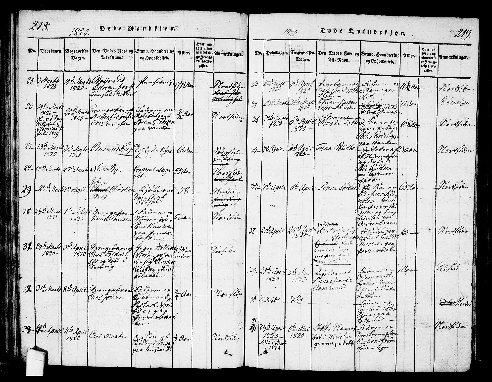 Halden prestekontor Kirkebøker, AV/SAO-A-10909/G/Ga/L0001: Parish register (copy) no. 1, 1815-1833, p. 218-219