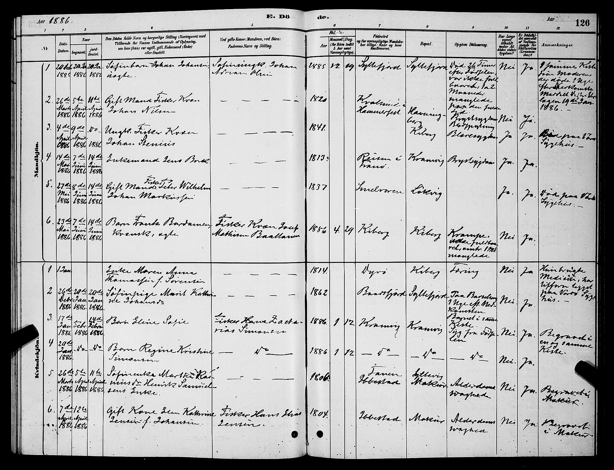 Vardø sokneprestkontor, SATØ/S-1332/H/Hb/L0006klokker: Parish register (copy) no. 6, 1879-1887, p. 126