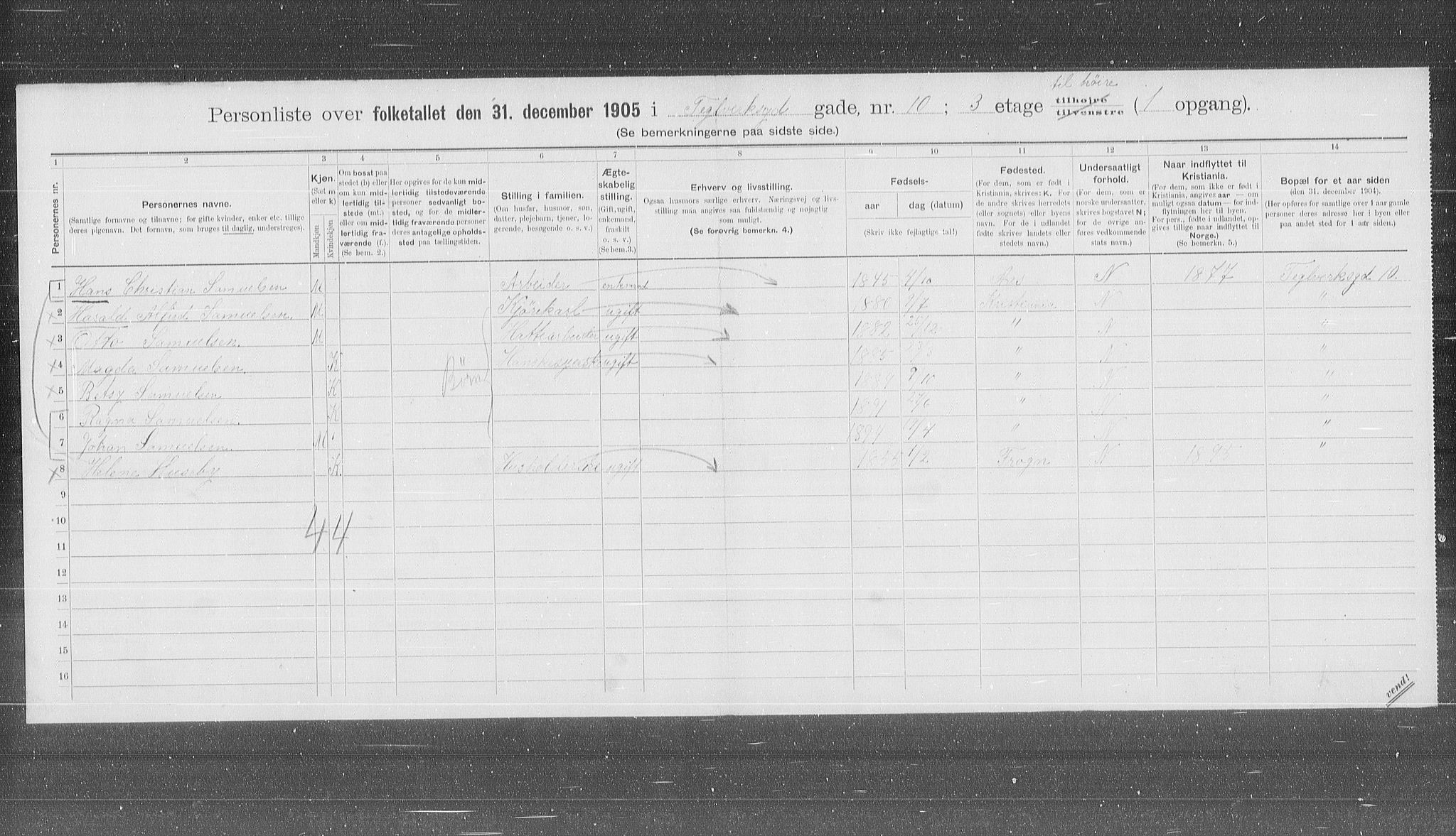 OBA, Municipal Census 1905 for Kristiania, 1905, p. 56152