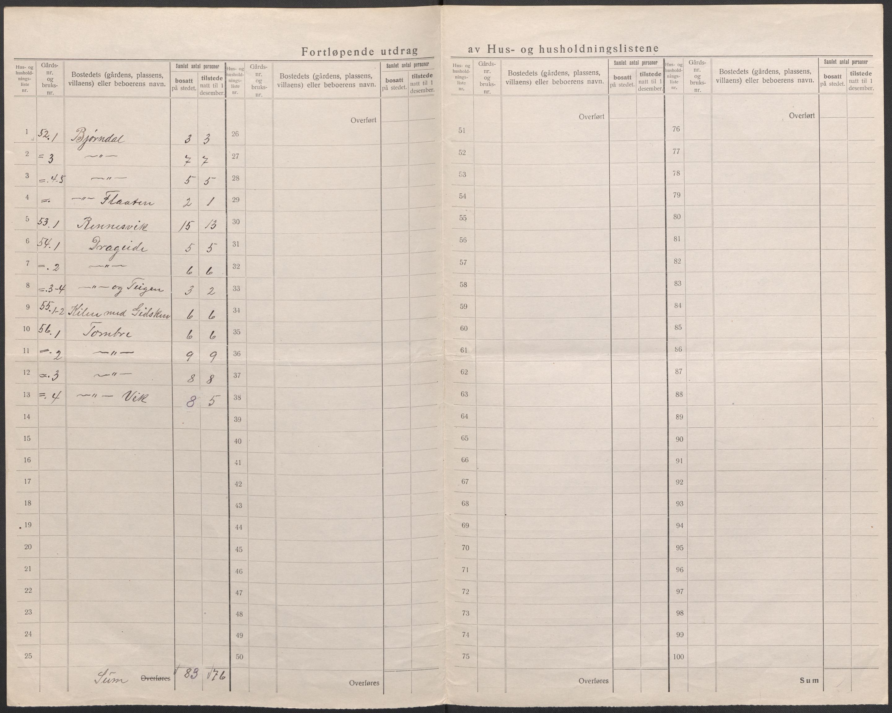 SAB, 1920 census for Hålandsdal, 1920, p. 12