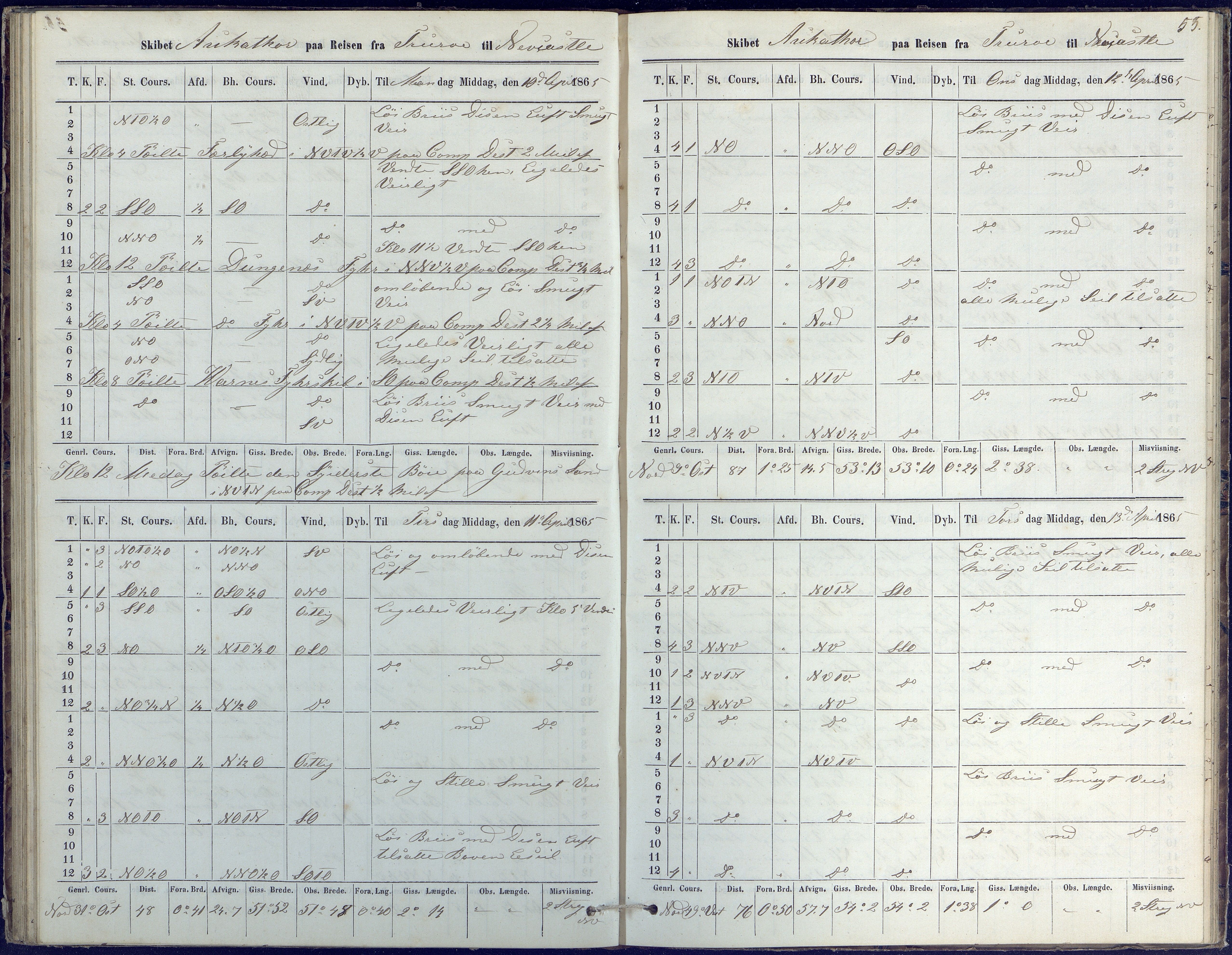 Fartøysarkivet, AAKS/PA-1934/F/L0041/0013: Flere fartøy (se mappenivå) / Aukathor (bark), 1840-1871, p. 55