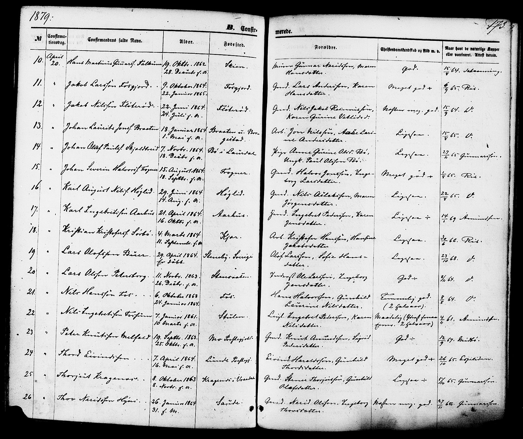 Gjerpen kirkebøker, SAKO/A-265/F/Fa/L0009: Parish register (official) no. I 9, 1872-1885, p. 173