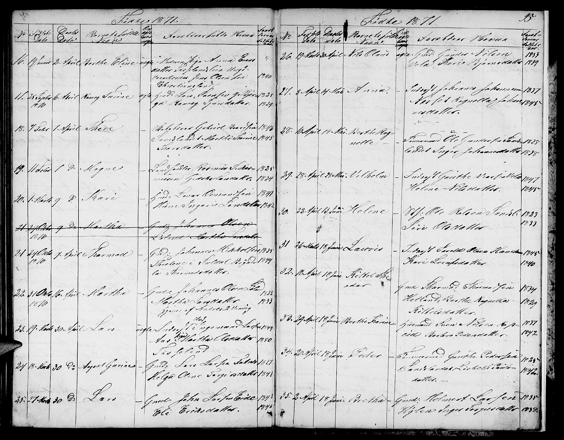 Sand sokneprestkontor, AV/SAST-A-101848/01/IV/L0002: Parish register (copy) no. B 2, 1852-1871, p. 95