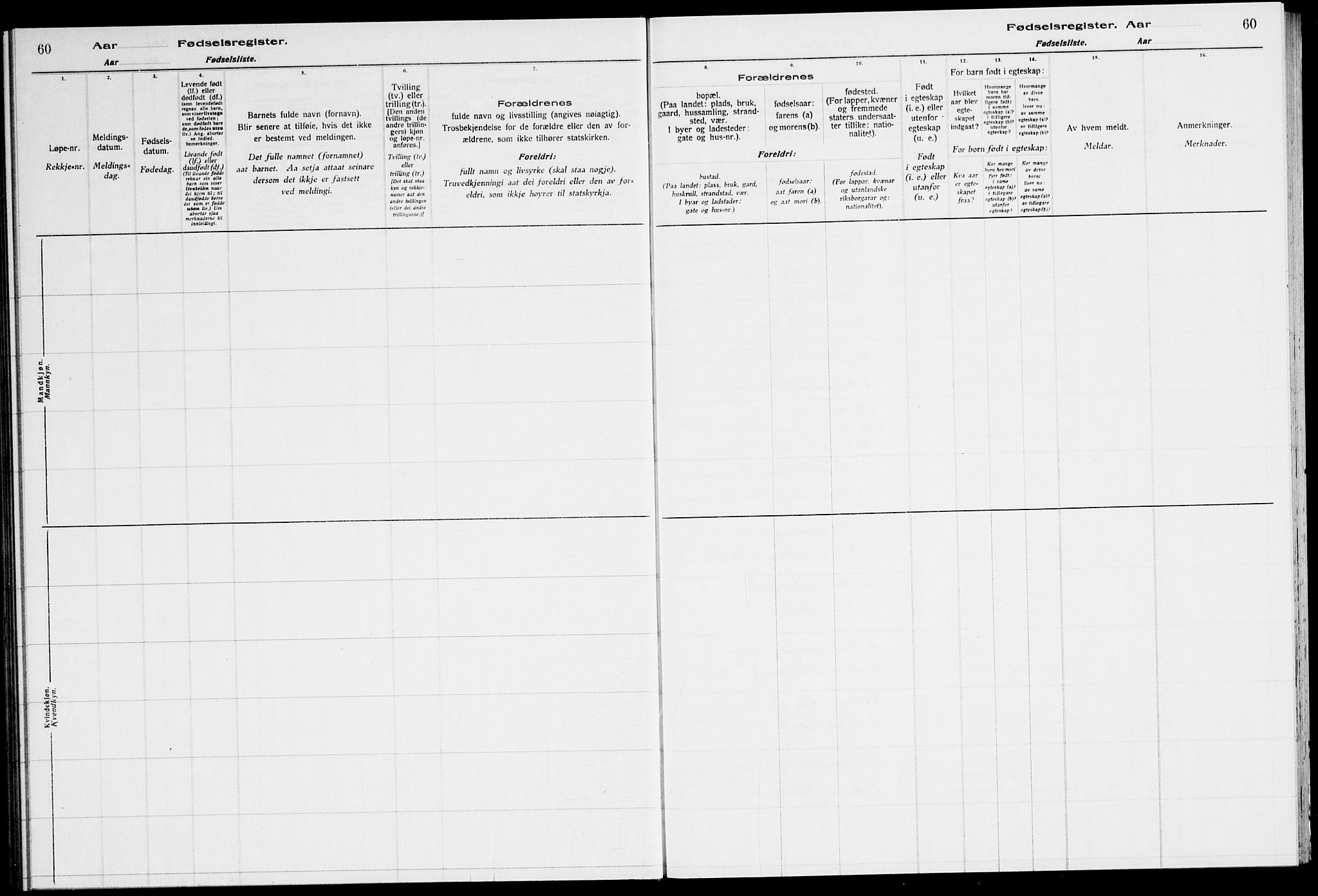 Ministerialprotokoller, klokkerbøker og fødselsregistre - Sør-Trøndelag, AV/SAT-A-1456/651/L0650: Birth register no. 651.II.4.1, 1916-1923, p. 60