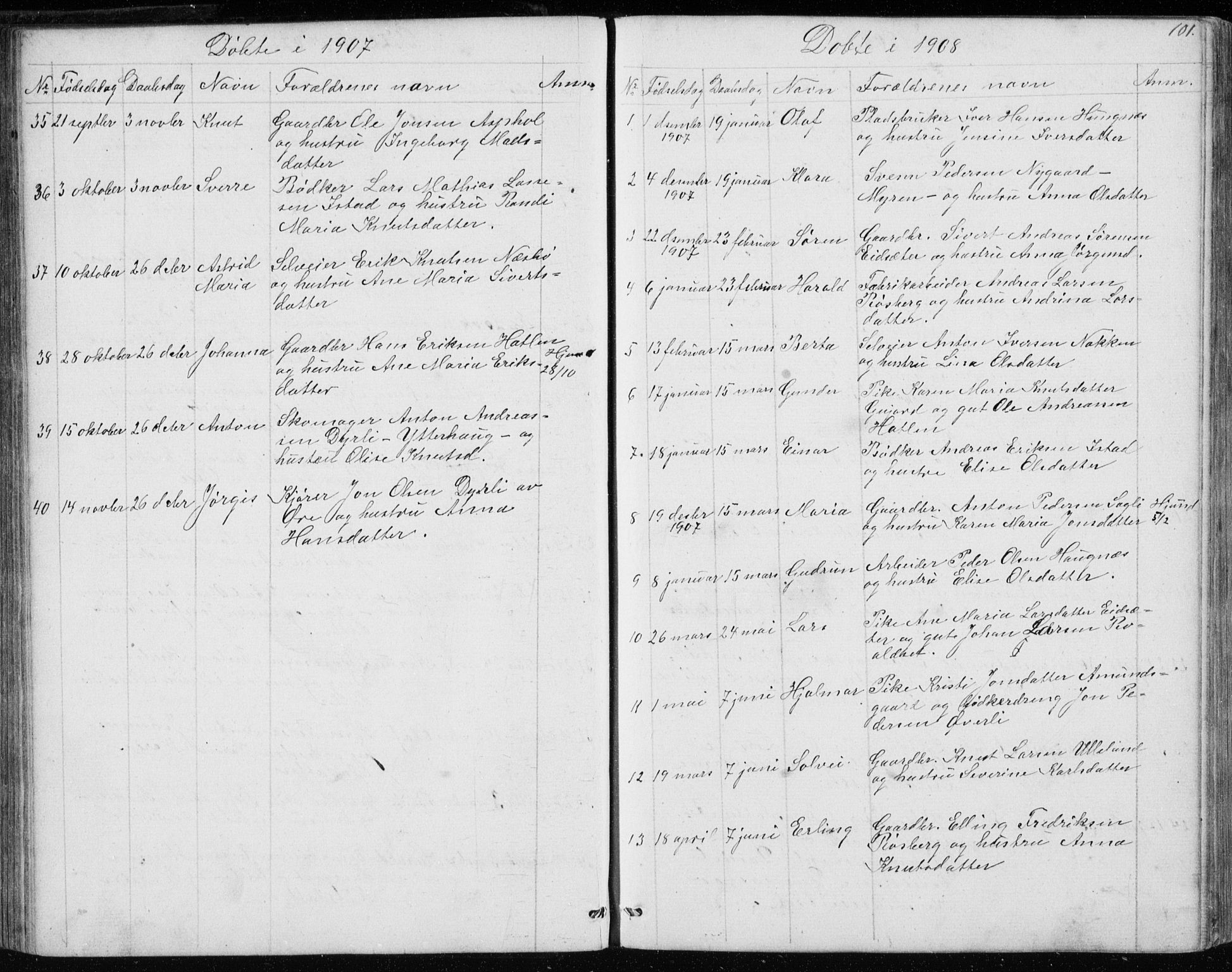 Ministerialprotokoller, klokkerbøker og fødselsregistre - Møre og Romsdal, AV/SAT-A-1454/557/L0684: Parish register (copy) no. 557C02, 1863-1944, p. 101