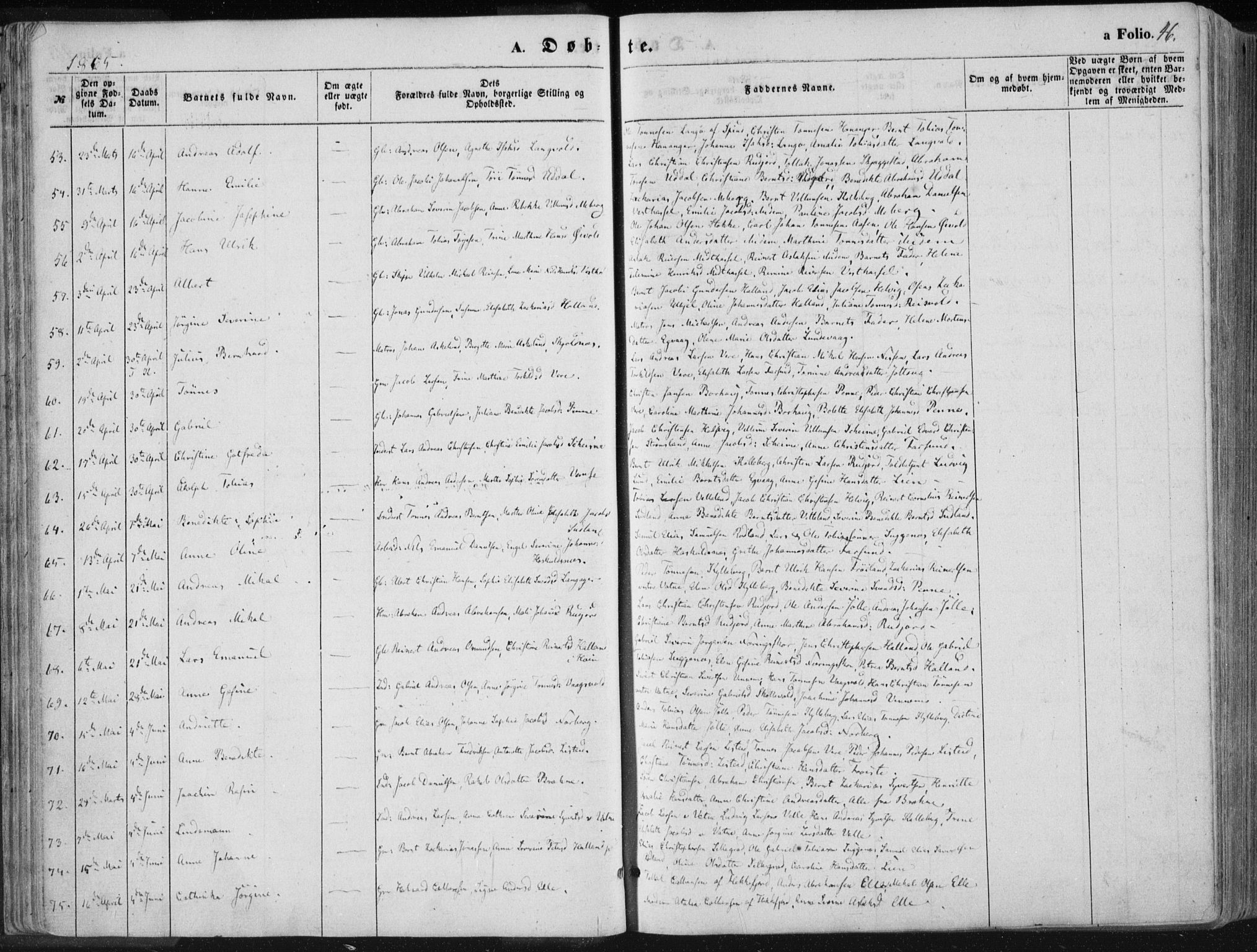 Lista sokneprestkontor, AV/SAK-1111-0027/F/Fa/L0011: Parish register (official) no. A 11, 1861-1878, p. 46