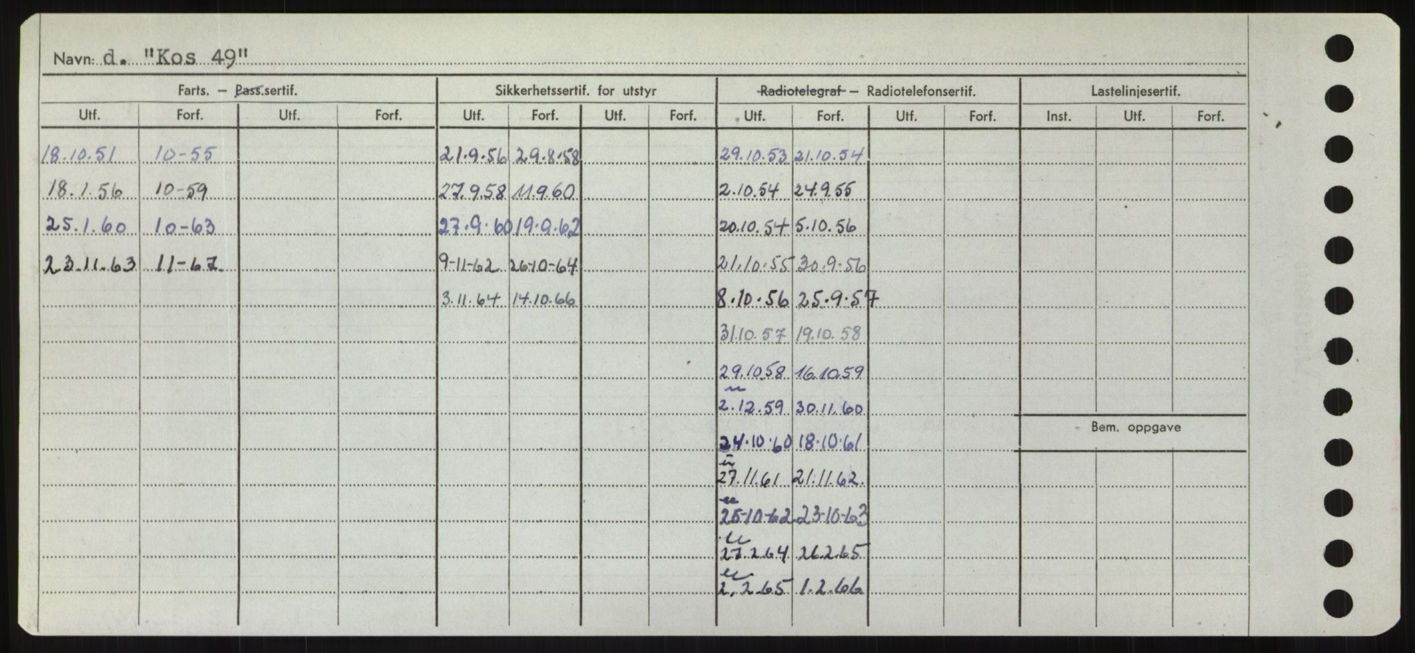 Sjøfartsdirektoratet med forløpere, Skipsmålingen, AV/RA-S-1627/H/Hd/L0021: Fartøy, Kor-Kår, p. 100