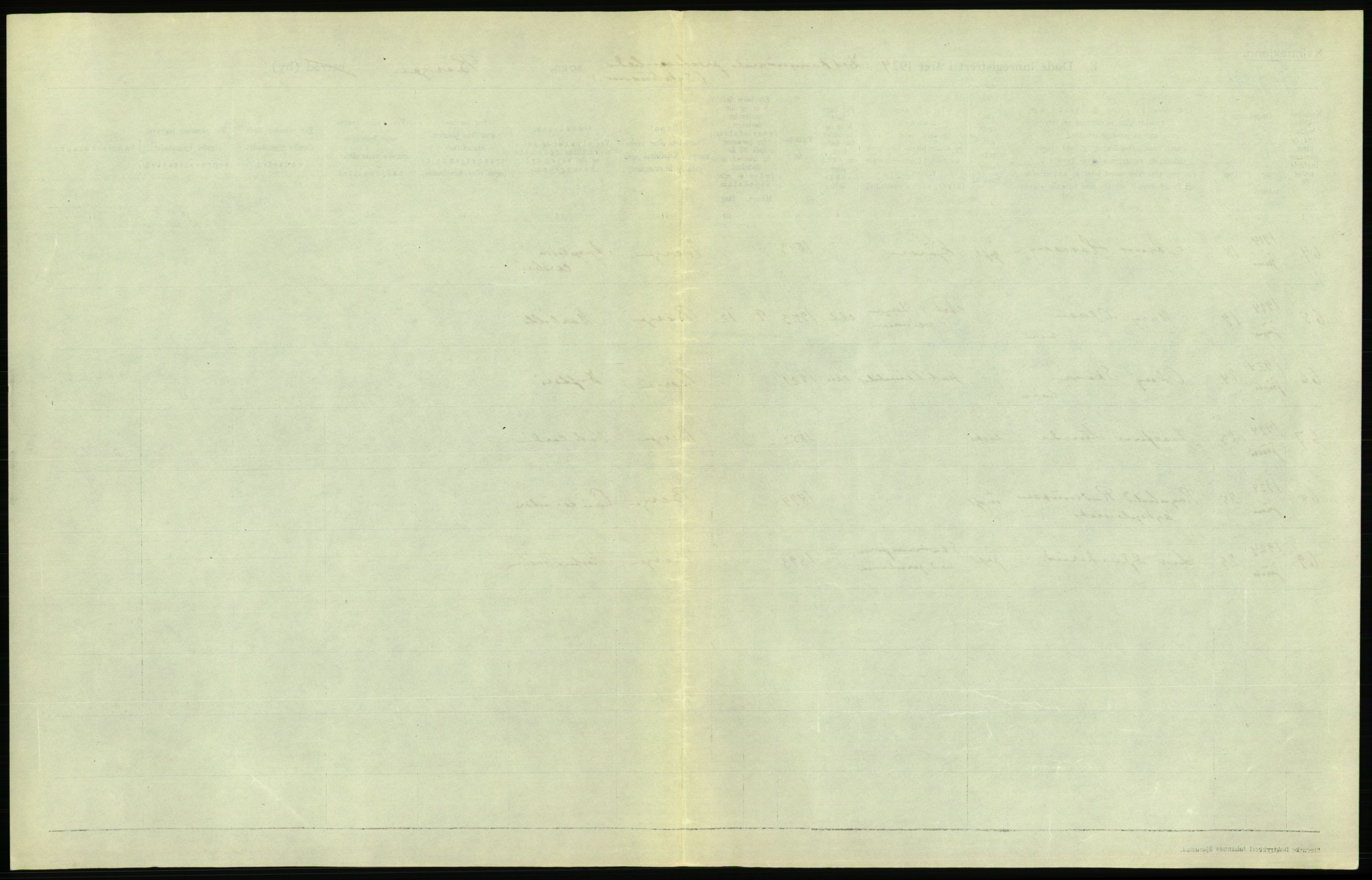 Statistisk sentralbyrå, Sosiodemografiske emner, Befolkning, AV/RA-S-2228/D/Df/Dfc/Dfcd/L0028: Bergen: Gifte, døde., 1924, p. 849