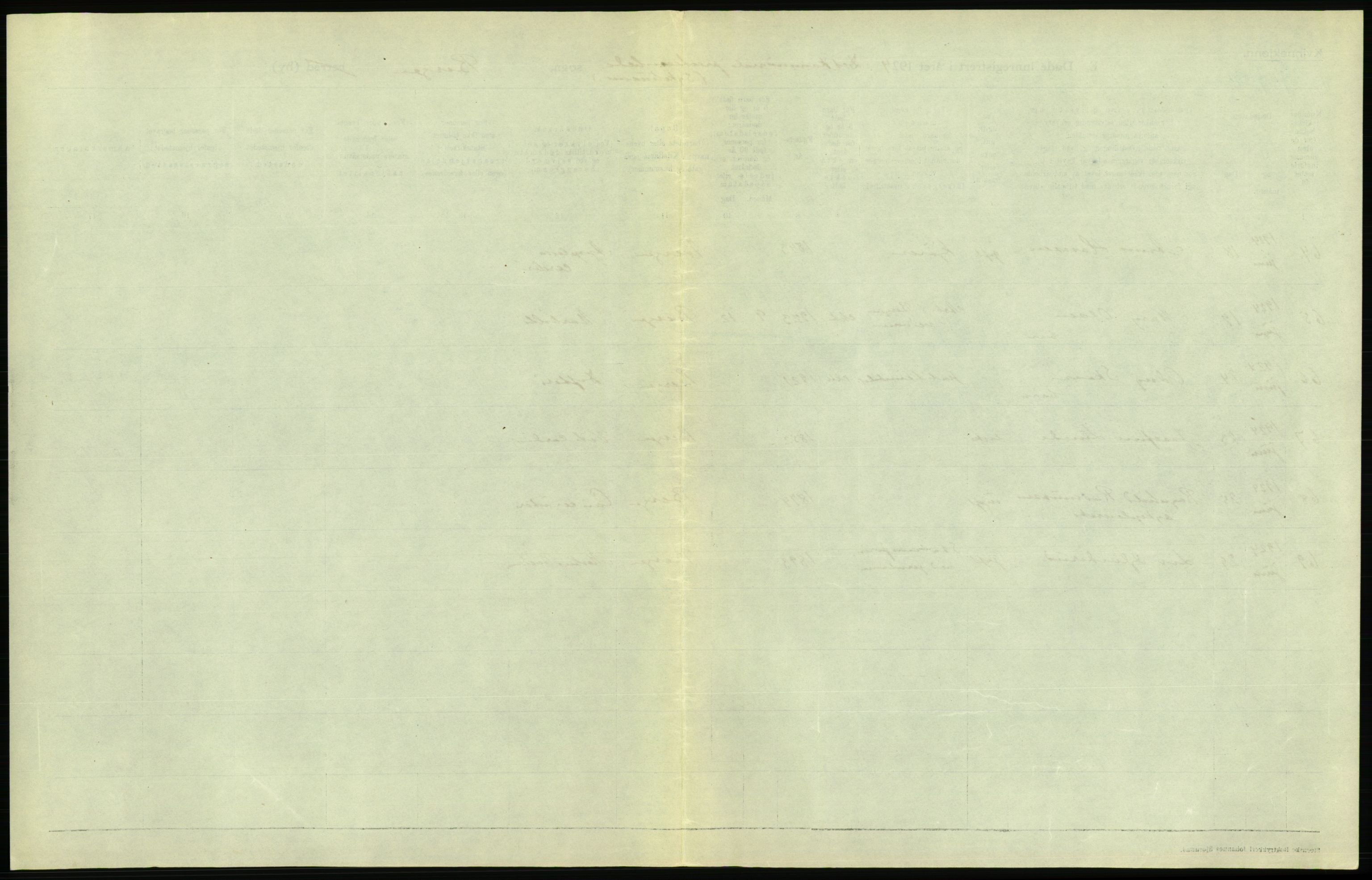 Statistisk sentralbyrå, Sosiodemografiske emner, Befolkning, AV/RA-S-2228/D/Df/Dfc/Dfcd/L0028: Bergen: Gifte, døde., 1924, p. 849