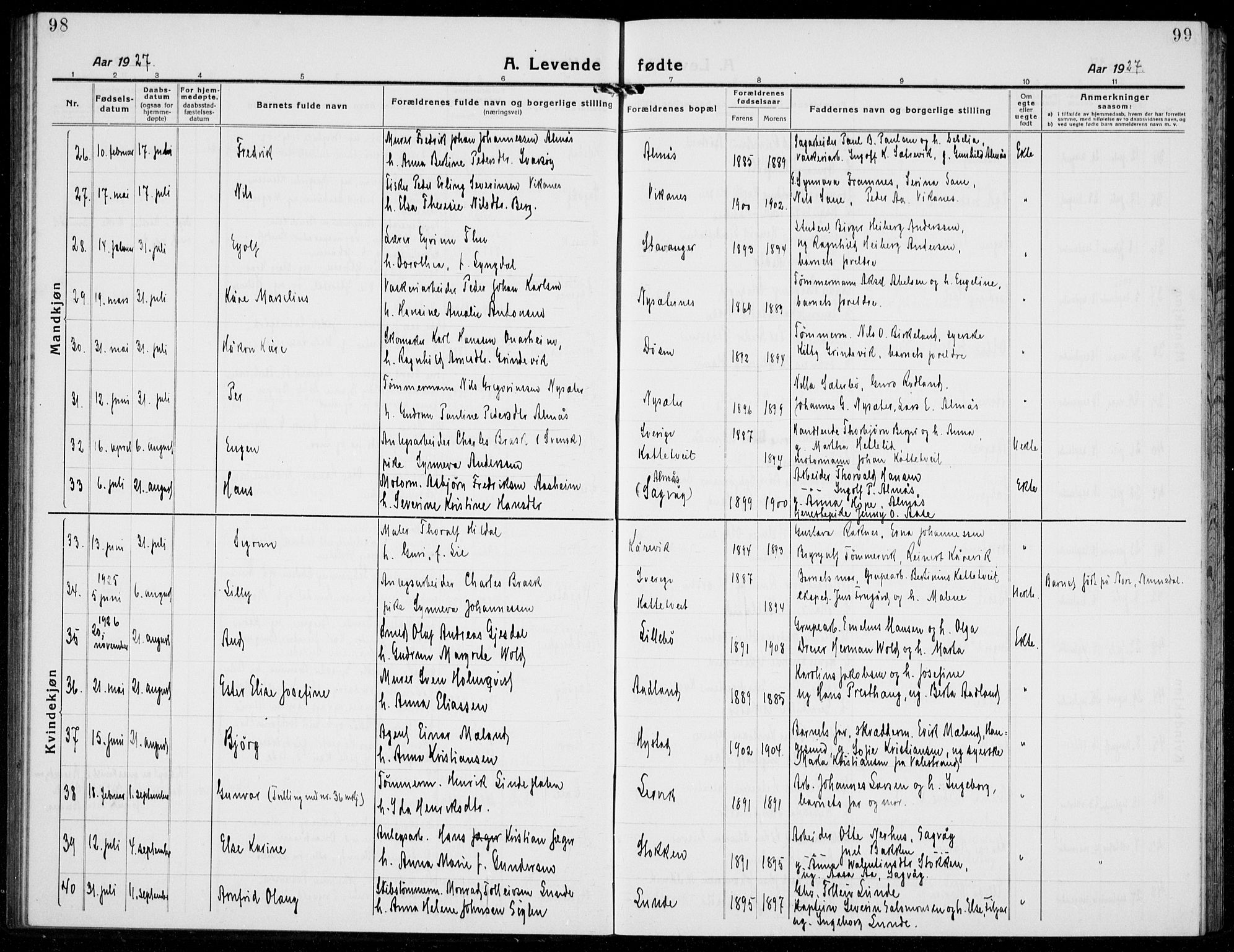 Stord sokneprestembete, AV/SAB-A-78201/H/Hab: Parish register (copy) no. A 4, 1919-1933, p. 98-99