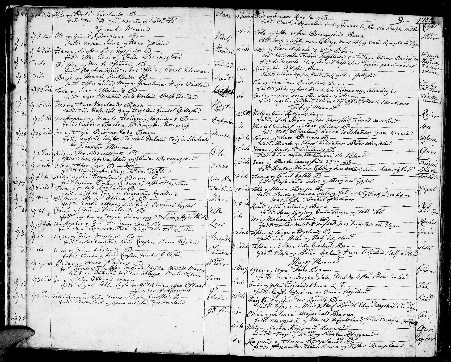 Lyngdal sokneprestkontor, SAK/1111-0029/F/Fa/Fac/L0001: Parish register (official) no. A 1, 1727-1779, p. 9