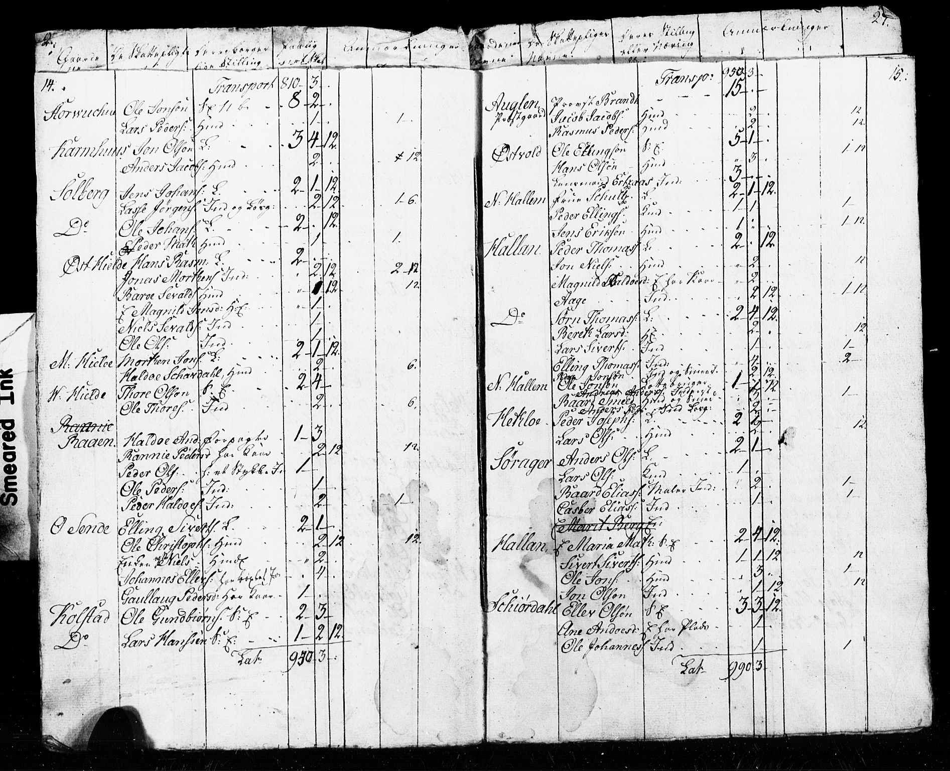 SAT, Census 1825 for Verdal, 1825, p. 144