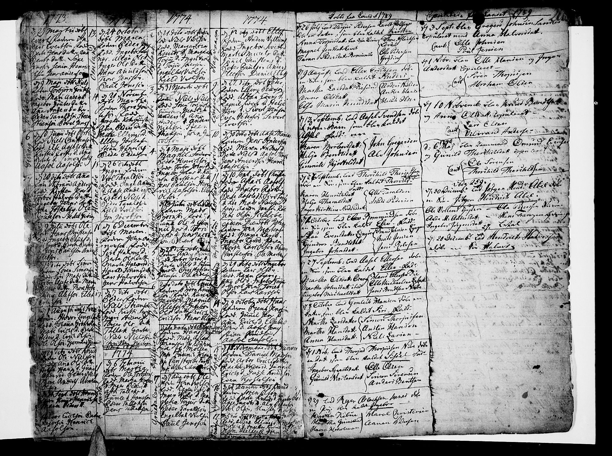Risør sokneprestkontor, SAK/1111-0035/F/Fb/L0002: Parish register (copy) no. B 2, 1747-1812, p. 261