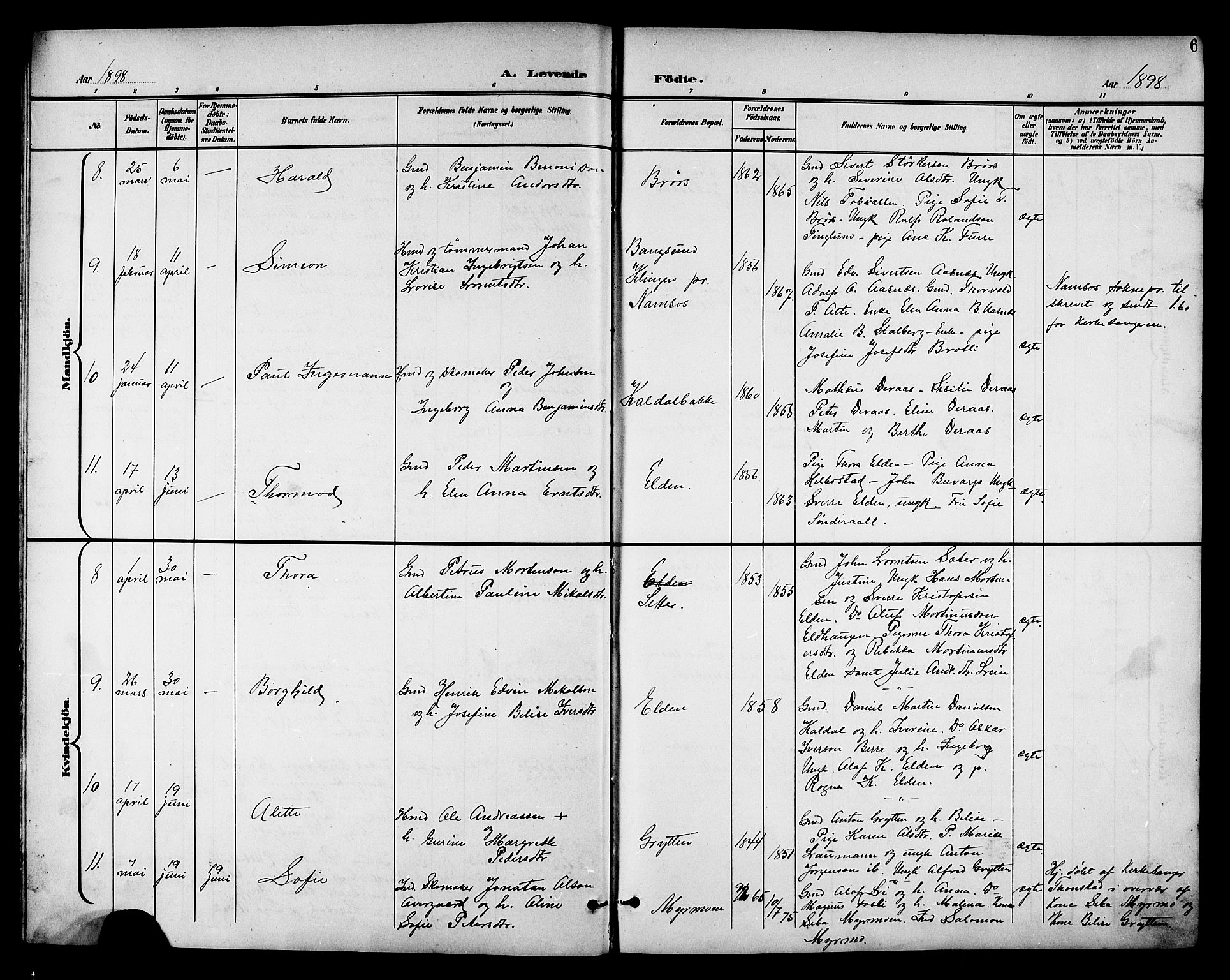 Ministerialprotokoller, klokkerbøker og fødselsregistre - Nord-Trøndelag, AV/SAT-A-1458/742/L0412: Parish register (copy) no. 742C03, 1898-1910, p. 6