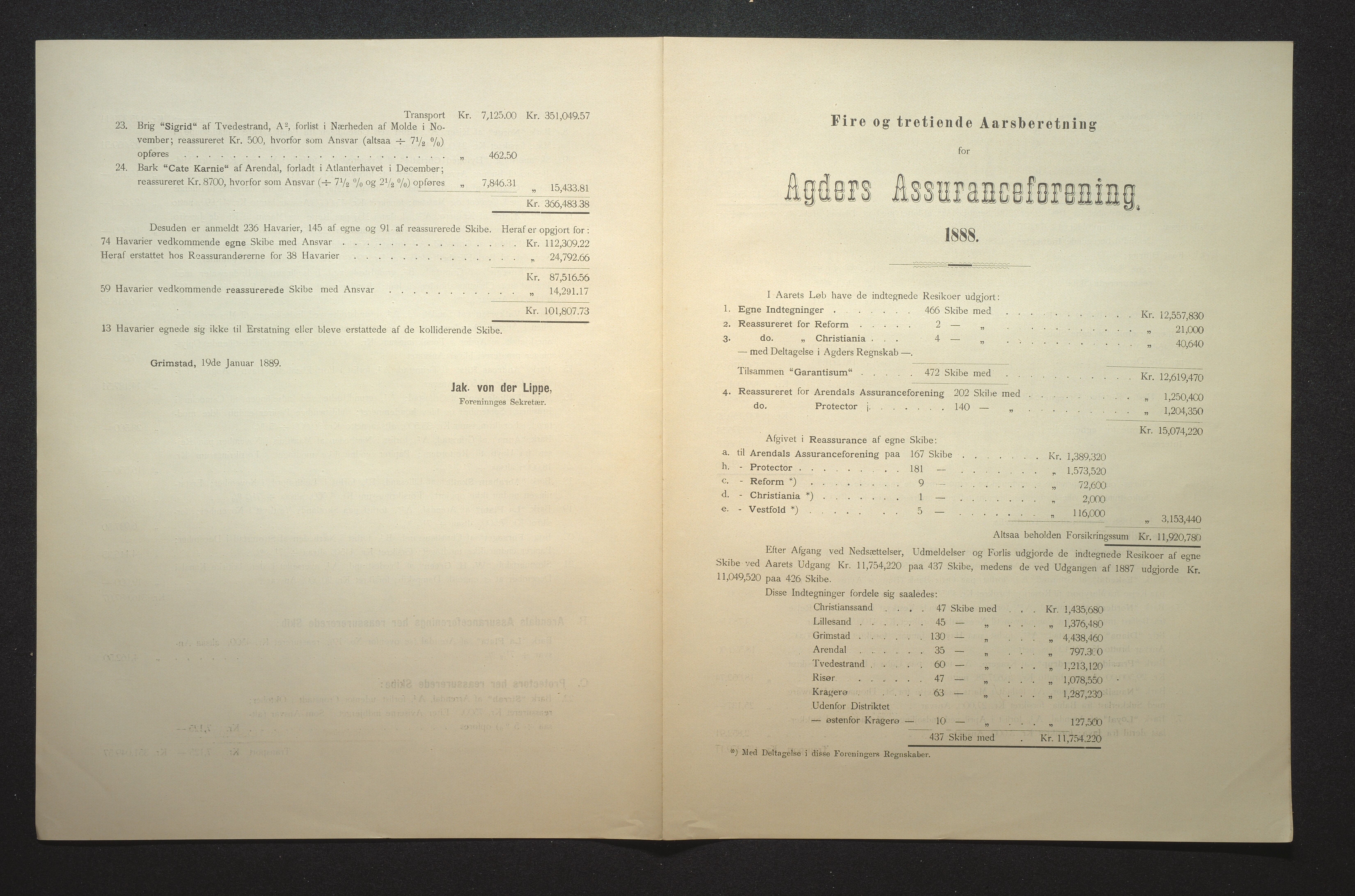 Agders Gjensidige Assuranceforening, AAKS/PA-1718/05/L0002: Regnskap, seilavdeling, pakkesak, 1881-1889