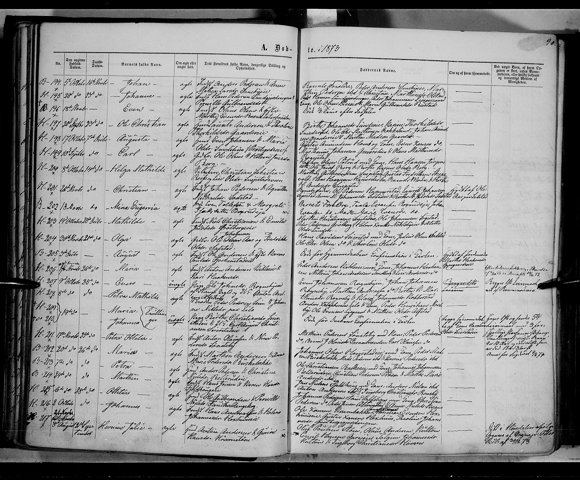 Østre Toten prestekontor, SAH/PREST-104/H/Ha/Haa/L0005: Parish register (official) no. 5, 1866-1877, p. 90