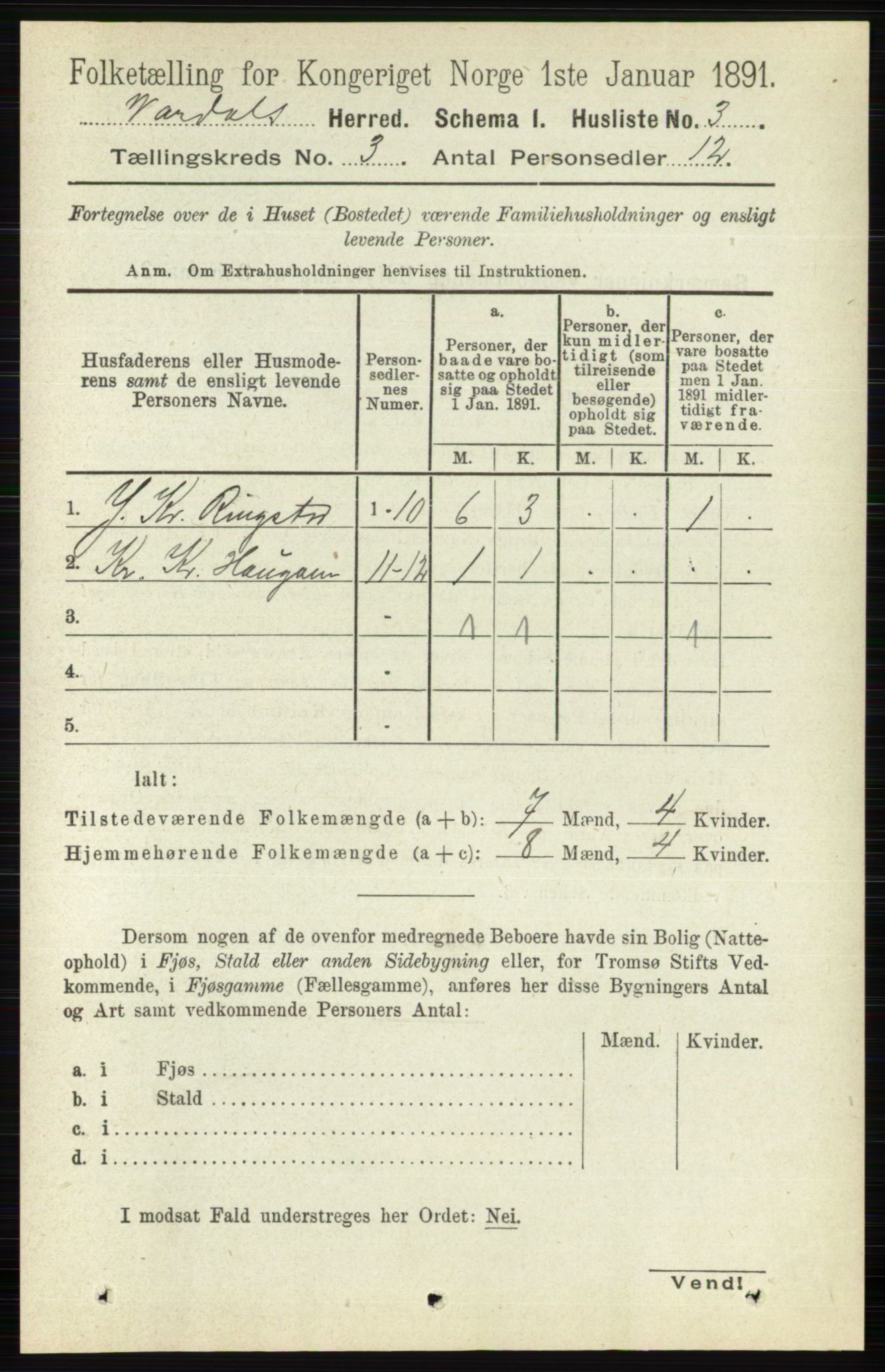 RA, 1891 census for 0527 Vardal, 1891, p. 888