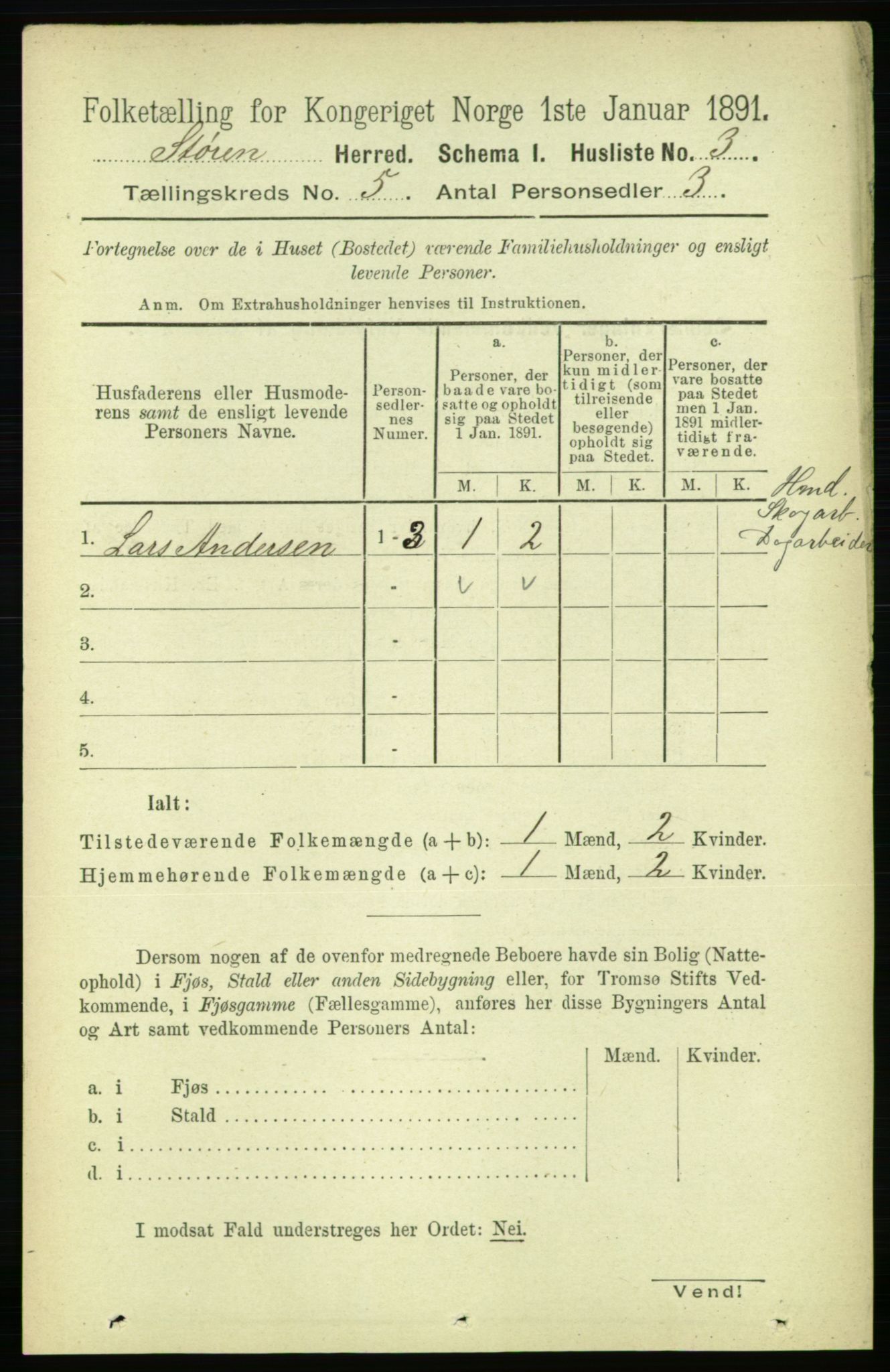 RA, 1891 census for 1648 Støren, 1891, p. 1879