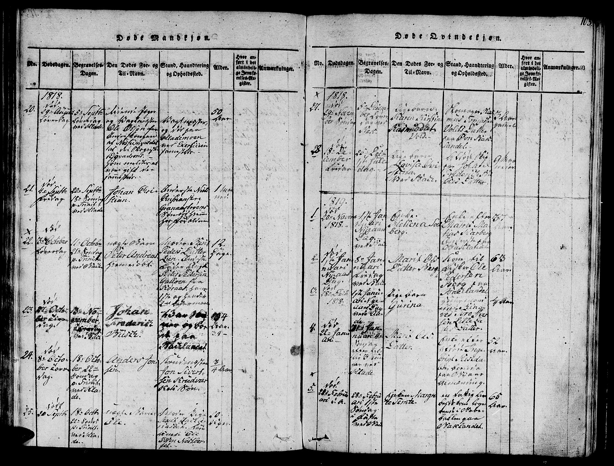 Ministerialprotokoller, klokkerbøker og fødselsregistre - Sør-Trøndelag, SAT/A-1456/606/L0307: Parish register (copy) no. 606C03, 1817-1824, p. 103